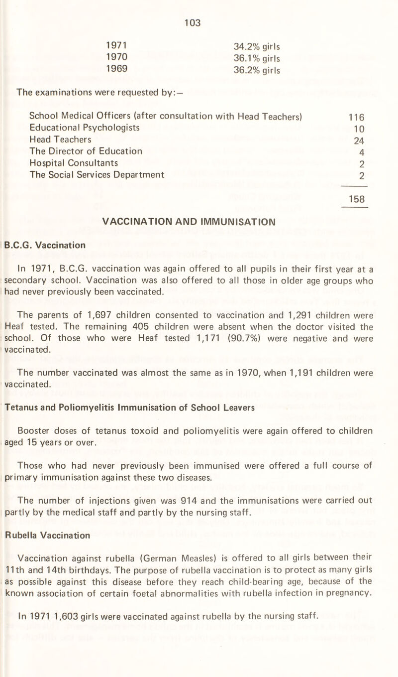 1971 34.2% girls 1970 36.1 % girls 1969 36.2% girls The examinations were requested by: — School Medical Officers (after consultation with Head Teachers) 116 Educational Psychologists 10 Head Teachers 24 The Director of Education 4 Hospital Consultants 2 The Social Services Department 2 158 VACCINATION AND IMMUNISATION B.C.G. Vaccination In 1971, B.C.G. vaccination was again offered to all pupils in their first year at a secondary school. Vaccination was also offered to all those in older age groups who had never previously been vaccinated. The parents of 1,697 children consented to vaccination and 1,291 children were Heaf tested. The remaining 405 children were absent when the doctor visited the school. Of those who were Heaf tested 1,171 (90.7%) were negative and were vaccinated. The number vaccinated was almost the same as in 1970, when 1,191 children were vaccinated. Tetanus and Poliomyelitis Immunisation of School Leavers Booster doses of tetanus toxoid and poliomyelitis were again offered to children aged 15 years or over. Those who had never previously been immunised were offered a full course of primary immunisation against these two diseases. The number of injections given was 914 and the immunisations were carried out partly by the medical staff and partly by the nursing staff. Rubella Vaccination Vaccination against rubella (German Measles) is offered to all girls between their 11th and 14th birthdays. The purpose of rubella vaccination is to protect as many girls as possible against this disease before they reach child-bearing age, because of the known association of certain foetal abnormalities with rubella infection in pregnancy. In 1971 1,603 girls were vaccinated against rubella by the nursing staff.