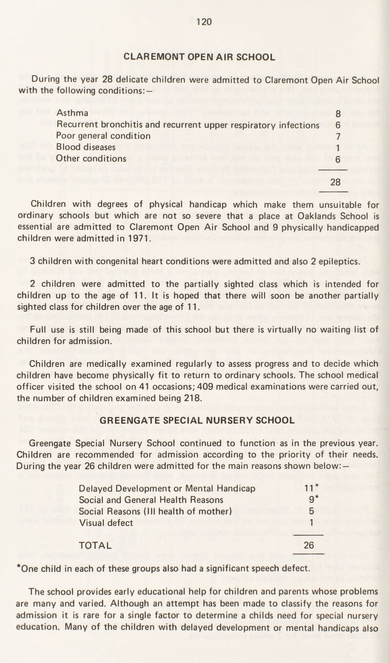 CLAREMONT OPEN AIR SCHOOL During the year 28 delicate children were admitted to Claremont Open Air School with the following conditions: — Asthma 8 Recurrent bronchitis and recurrent upper respiratory infections 6 Poor general condition 7 Blood diseases 1 Other conditions 6 28 Children with degrees of physical handicap which make them unsuitable for ordinary schools but which are not so severe that a place at Oaklands School is essential are admitted to Claremont Open Air School and 9 physically handicapped children were admitted in 1971. 3 children with congenital heart conditions were admitted and also 2 epileptics. 2 children were admitted to the partially sighted class which is intended for children up to the age of 11. It is hoped that there will soon be another partially sighted class for children over the age of 11. Full use is still being made of this school but there is virtually no waiting list of children for admission. Children are medically examined regularly to assess progress and to decide which children have become physically fit to return to ordinary schools. The school medical officer visited the school on 41 occasions; 409 medical examinations were carried out, the number of children examined being 218. GREENGATE SPECIAL NURSERY SCHOOL Greengate Special Nursery School continued to function as in the previous year. Children are recommended for admission according to the priority of their needs. During the year 26 children were admitted for the main reasons shown below: — Delayed Development or Mental Handicap 11* Social and General Health Reasons 9* Social Reasons (III health of mother) 5 Visual defect 1 TOTAL 26 *One child in each of these groups also had a significant speech defect. The school provides early educational help for children and parents whose problems are many and varied. Although an attempt has been made to classify the reasons for admission it is rare for a single factor to determine a childs need for special nursery education. Many of the children with delayed development or mental handicaps also