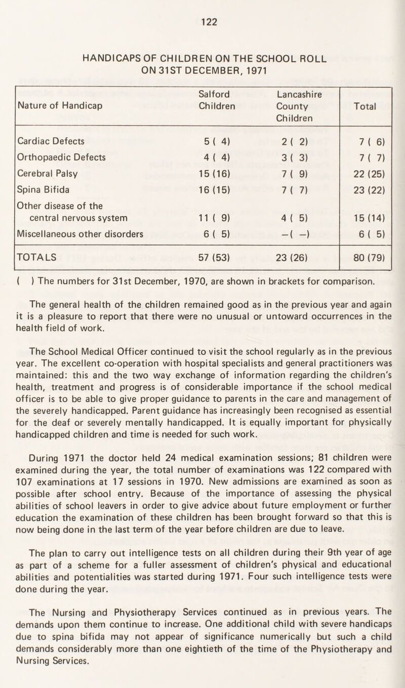 HANDICAPS OF CHILDREN ON THE SCHOOL ROLL ON 31 ST DECEMBER, 1971 Nature of Handicap Salford Children Lancashire County Children Total Cardiac Defects 5( 4) 2 ( 2) 7 ( 6) Orthopaedic Defects 4 ( 4) 3 ( 3) 7 ( 7) Cerebral Palsy 15 (16) 7 ( 9) 22 (25) Spina Bifida 16 (15) 7 ( 7) 23 (22) Other disease of the central nervous system 11(9) 4 ( 5) 15 (14) Miscellaneous other disorders 6 ( 5) -( -) 6 ( 5) TOTALS 57 (53) 23 (26) 80 (79) ( ) The numbers for 31st December, 1970, are shown in brackets for comparison. The general health of the children remained good as in the previous year and again it is a pleasure to report that there were no unusual or untoward occurrences in the health field of work. The School Medical Officer continued to visit the school regularly as in the previous year. The excellent co-operation with hospital specialists and general practitioners was maintained: this and the two way exchange of information regarding the children's health, treatment and progress is of considerable importance if the school medical officer is to be able to give proper guidance to parents in the care and management of the severely handicapped. Parent guidance has increasingly been recognised as essential for the deaf or severely mentally handicapped. It is equally important for physically handicapped children and time is needed for such work. During 1971 the doctor held 24 medical examination sessions; 81 children were examined during the year, the total number of examinations was 122 compared with 107 examinations at 17 sessions in 1970. New admissions are examined as soon as possible after school entry. Because of the importance of assessing the physical abilities of school leavers in order to give advice about future employment or further education the examination of these children has been brought forward so that this is now being done in the last term of the year before children are due to leave. The plan to carry out intelligence tests on all children during their 9th year of age as part of a scheme for a fuller assessment of children's physical and educational abilities and potentialities was started during 1971. Four such intelligence tests were done during the year. The Nursing and Physiotherapy Services continued as in previous years. The demands upon them continue to increase. One additional child with severe handicaps due to spina bifida may not appear of significance numerically but such a child demands considerably more than one eightieth of the time of the Physiotherapy and Nursing Services.