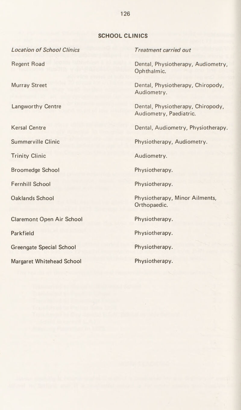 SCHOOL CLINICS Location of School Clinics Treatment carried out Regent Road Dental, Physiotherapy, Audiometry, Ophthalmic. Murray Street Dental, Physiotherapy, Chiropody, Audiometry. Langworthy Centre Dental, Physiotherapy, Chiropody, Audiometry, Paediatric. Kersal Centre Dental, Audiometry, Physiotherapy. Summerville Clinic Physiotherapy, Audiometry. Trinity Clinic Audiometry. Broomedge School Physiotherapy. Fernhill School Physiotherapy. Oaklands School Physiotherapy, Minor Ailments, Orthopaedic. Claremont Open Air School Physiotherapy. Parkfield Physiotherapy. Greengate Special School Physiotherapy. Margaret Whitehead School Physiotherapy.