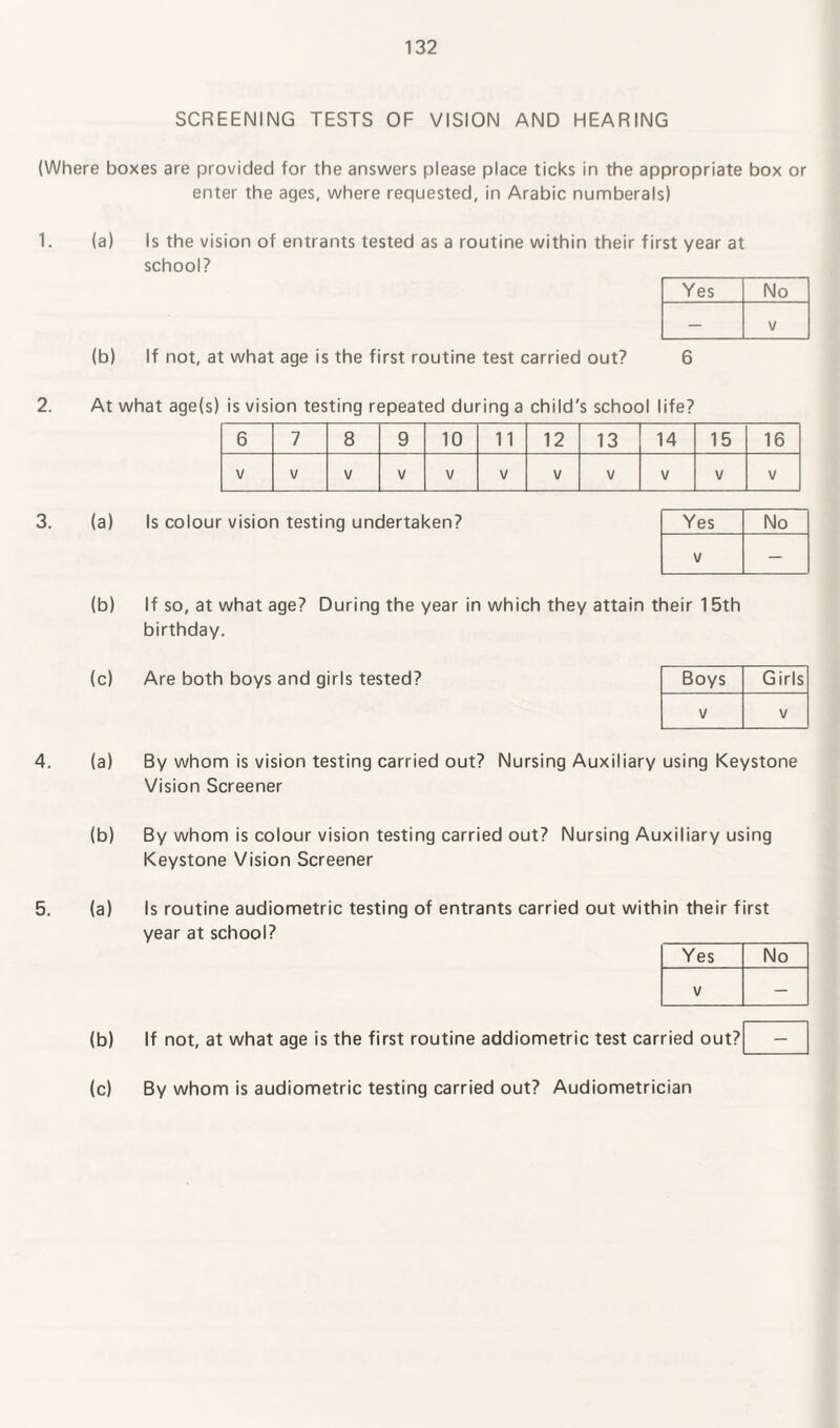SCREENING TESTS OF VISION AND HEARING (Where boxes are provided for the answers please place ticks in the appropriate box or enter the ages, where requested, in Arabic numberals) 1. (a) Is the vision of entrants tested as a routine within their first year at school? Yes No — V (b) If not, at what age is the first routine test carried out? 6 2. 3. At what age(s) is vision testing repeated during a child's school life? 6 7 8 9 10 11 12 13 14 15 16 V V V V V V V V V V V (a) Is colour vision testing undertaken? Yes No V — (b) If so, at what age? During the year in which they attain their 15th birthday. (c) 4. (a) Are both boys and girls tested? By whom is vision testing carried out? Vision Screener Boys Girls V V Nursing Auxiliary using Keystone (b) By whom is colour vision testing carried out? Nursing Auxiliary using Keystone Vision Screener 5. (a) Is routine audiometric testing of entrants carried out within their first year at school? Yes No V — (b) If not, at what age is the first routine addiometric test carried out? (c) By whom is audiometric testing carried out? Audiometrician