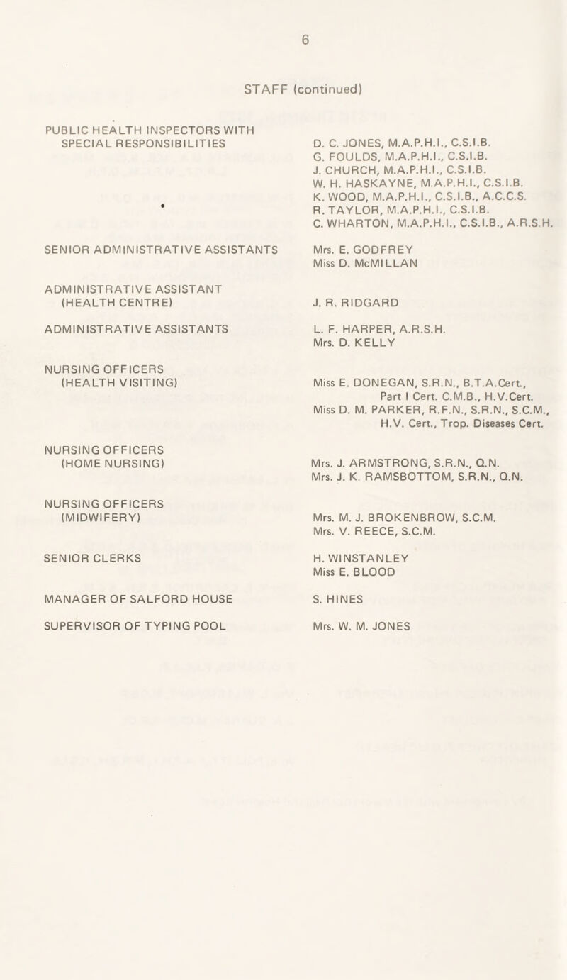 STAFF (continued) PUBLIC HEALTH INSPECTORS WITH SPECIAL RESPONSIBILITIES • D. C. JONES, M.A.P.H.I., C.S.I.B. G. FOULDS, M.A.P.H.IC.S.I.B. J. CHURCH, M.A.P.H.I., C.S.I.B. W. H. HASKAYNE, M.A.P.H.I., C.S.I.B. K. WOOD, M.A.P.H.I., C.S.I.B., A.C.C.S. R. TAYLOR, M.A.P.H.I., C.S.I.B. C. WHARTON, M.A.P.H.I., C.S.I.B., A.R.S.H. SENIOR ADMINISTRATIVE ASSISTANTS Mrs. E. GODFREY Miss d. McMillan ADMINISTRATIVE ASSISTANT (HEALTH CENTRE) J. R. RIDGARD ADMINISTRATIVE ASSISTANTS L. F. HARPER, A.R.S.H. Mrs. D. KELLY NURSING OFFICERS (HEALTH VISITING) Miss E. DONEGAN, S.R.N., B.T.A.Cert., Part 1 Cert. C.M.B., H.V.Cert. Miss D. M. PARKER, R.F.N., S.R.N., S.C.M., H.V. Cert., Trop. Diseases Cert. NURSING OFFICERS (HOME NURSING) Mrs. J. ARMSTRONG, S.R.N., Q.N. Mrs. J. K RAMSBOTTOM, S.R.N., Q.N. NURSING OFFICERS (MIDWIFERY) Mrs. M. J. BROKENBROW, S.C.M. Mrs. V. REECE, S.C.M. SENIOR CLERKS H. WINSTANLEY Miss E. BLOOD MANAGER OF SALFORD HOUSE S. HINES SUPERVISOR OF TYPING POOL Mrs. W. M. JONES