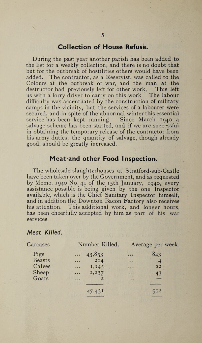\ Collection of House Refus^. During the past year another parish has been added to the list for a weekly collection, and there is no doubt that but for the outbreak of hostilities others would have been added. The contractor, as a Reservist, was called to the Colours at the outbreak of war, and the man at the destructor had previously left for other work. This left us with a lorry driver to carry on this work The labour difficulty was accentuated by the construction of military camps in the vicinity, but the services of a labourer were secured, and in spite of the abnormal winter this essential service has been kept running. Since March 1940 a salvage scheme has been started, and if we are successful in obtaining the temporary release of the contractor from his army duties, the quantity of salvage, though already good, should be greatly increased. Meat'and other Food Inspection. The wholesale slaughterhouses at Stratford-sub-Castle have been taken over by the Government, and as requested by Memo. 1940 No. 41 of the 15th January, 1940, every assistance possible is being given by the one Inspector available, which is the Chief Sanitary Inspector himself, and in addition the Downton Bacon Factory also receives his attention. This additional work, and longer hours, has been cheerfully accepted by him as part of his war services. Meot Killed. Carcases Number Killed. Average per week Pigs ••• 43.833 ... 843 Beasts 214 4 Calves 1,145 0 2 Sheep 2,237 43 Goats 2 • • • 47431 912