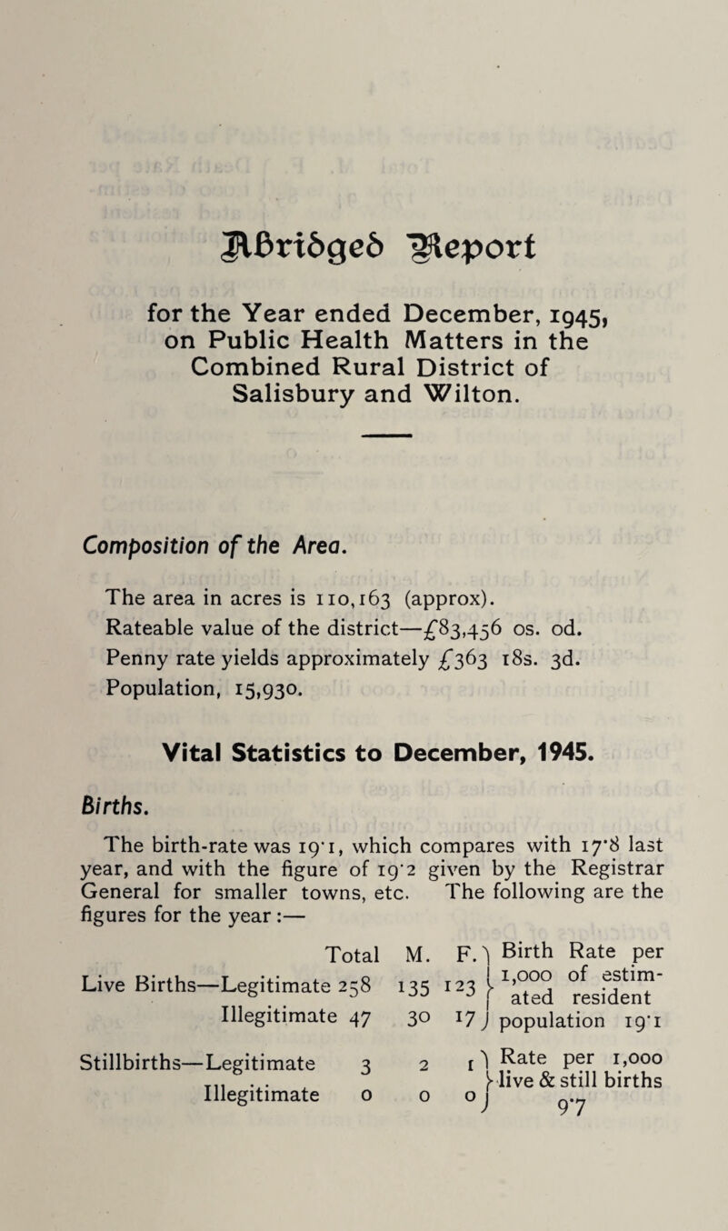 Jl£ri&ged Report for the Year ended December, 1945, on Public Health Matters in the Combined Rural District of Salisbury and Wilton. Composition of the Area. The area in acres is 110,163 (approx). Rateable value of the district—£83,456 os. od. Penny rate yields approximately £363 18s. 3d. Population, 15,930. Vital Statistics to December, 1945. Births. The birth-rate was 19*1, which compares with 17*8 last year, and with the figure of 19'2 given by the Registrar General for smaller towns, etc. The following are the figures for the year :— Total M. FA Birth Rate per Live Births—Legitimate 258 135 123 J. ^°°° Illegitimate 47 30 17 j population 19-1 Stillbirths—Legitimate 3 2 £ ^ Ba*e P^r 1,000 T11 . . [► live & still births Illegitimate o o oj