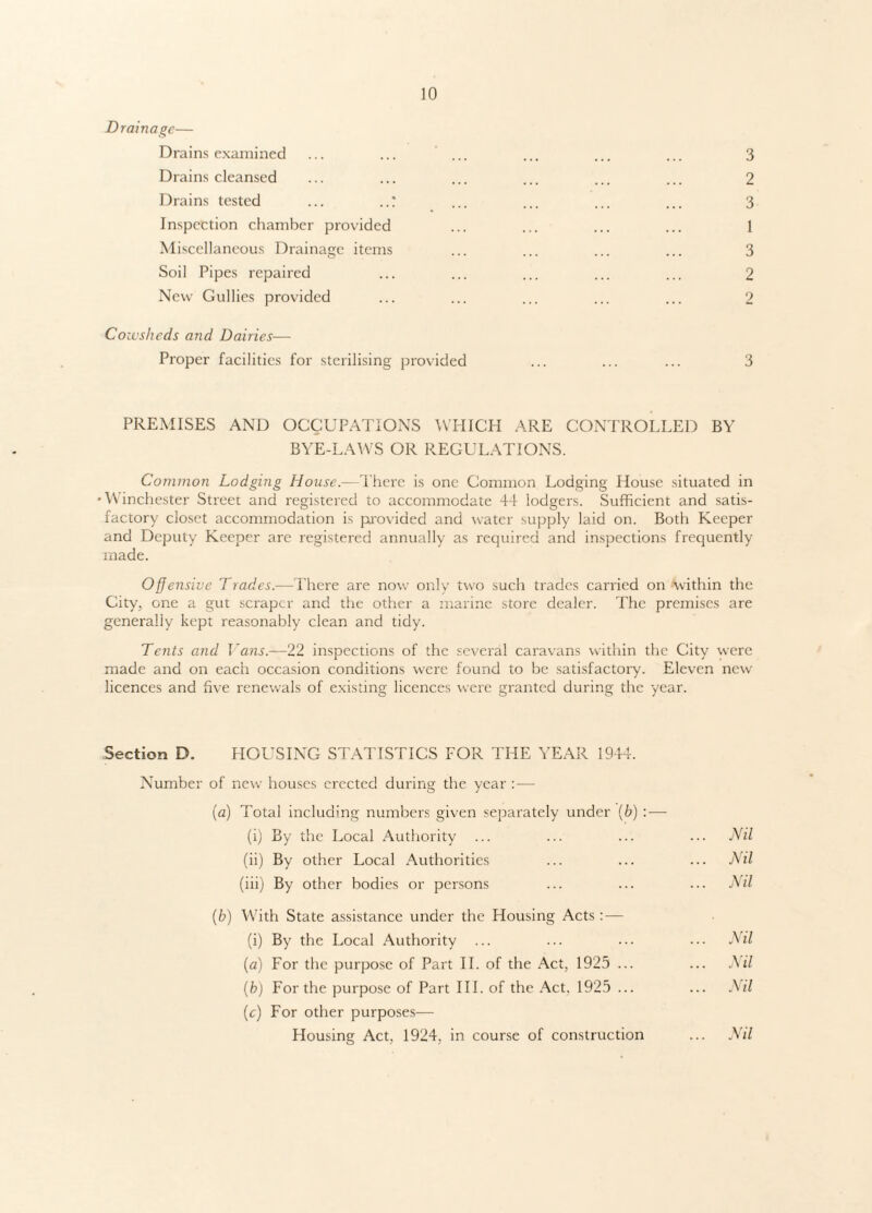 Drainage— Drains examined ... ... ... ... ... ... 3 Drains cleansed ... ... ... ... ... ... 2 Drains tested ... ..? ... ... ... ... 3 Inspection chamber provided ... ... ... ... 1 Miscellaneous Drainage items ... ... ... ... 3 Soil Pipes repaired ... ... ... ... ... 2 New Gullies provided ... ... ... ... ... 2 Cowsheds and Dairies— Proper facilities for sterilising provided ... ... ... 3 PREMISES AND OCCUPATIONS WHICH ARE CONTROLLED BY BYE-LAWS OR PECULATIONS. Common Lodging House.—There is one Common Lodging House situated in •Winchester Street and registered to accommodate 44 lodgers. Sufficient and satis¬ factory closet accommodation is provided and water supply laid on. Both Keeper and Deputy Keeper are registered annually as required and inspections frequently made. Offensive Trades.—There are now only two such trades carried on within the City, one a gut scraper and the other a marine store dealer. The premises are generally kept reasonably clean and tidy. Tents and J ans.—22 inspections of the several caravans within the City were made and on each occasion conditions were found to be satisfactory. Eleven new licences and five renewals of existing licences were granted during the year. Section D. HOUSING STATISTICS FOR THE YEAR 1944. Number of new houses erected during the year : — (a) Total including numbers given separately under (b) : — (i) By the Local Authority ... ... ... ... Nil (ii) By other Local Authorities ... ... ... Nil (iii) By other bodies or persons ... ... ... Nil (b) With State assistance under the Housing Acts : — (i) By the Local Authority ... ... ... ... Nil (a) For the purpose of Part II. of the Act, 1925 ... ... Nil (b) For the purpose of Part III. of the Act. 1925 ... ... Nil (c) For other purposes— Housing Act, 1924, in course of construction ... Nil