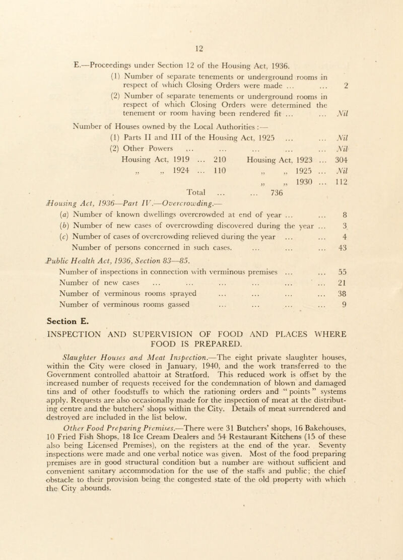 E.—Proceedings under Section 12 of the Housing Act, 1936. (1) Number of separate tenements or underground rooms in respect of which Closing Orders were made ... ... 2 (2) Number of separate tenements or underground rooms in respect of which Closing Orders were determined the tenement or room having been rendered fit ... ... Nil Number of Houses owned by the Local Authorities : — (1) Parts II and III of the Housing Act. 1925 ... ... Nil (2) Other Powers ... ... ... ... ... Nil Housing Act, 1919 ... 210 Housing Act, 1923 ... 304 „ „ 1924 ... 110 „ „ 1925 ... Nil „ „ 1930 ... 112 Total ... ... 736 Housing Act, 1936—Part IV.-—Overcrowding.— (a) Number of known dwellings overcrowded at end of year ... ... 8 (b) Number of new cases of overcrowding discovered during the year ... 3 (c) Number of cases of overcrowding relieved during the year ... ... 4 Number of persons concerned in such cases. ... ... ... 43 Public Health Act, 1936, Section 83—85. Number of inspections in connection with verminous premises ... ... 55 Number of new cases ... ... ... ... ... ... 21 Number of verminous rooms sprayed ... ... ... ... 38 Number of verminous rooms gassed ... ... ... ... 9 Section E. INSPECTION AND SUPERVISION OF FOOD AND PLACES WHERE FOOD IS PREPARED. Slaughter Houses and Meat Inspection.—The eight private slaughter houses, within the City were closed in January, 1940. and the work transferred to the Government controlled abattoir at Stratford. This reduced work is offset by the increased number of requests received for the condemnation of blown and damaged tins and of other foodstuffs to which the rationing orders and “ points ” systems apply. Requests are also occasionally made for the inspection of meat at the distribut¬ ing centre and the butchers’ shops within the City. Details of meat surrendered and destroyed are included in the list below. Other Food Preparing Premises.—There were 31 Butchers’ shops, 16 Bakehouses, 10 Fried Fish Shops. 18 Ice Cream Dealers and 54 Restaurant Kitchens (15 of these also being Licensed Premises), on the registers at the end of the year. Seventy inspections were made and one verbal notice was given. Most of the food preparing premises are in good structural condition but a number are without sufficient and convenient sanitary accommodation for the use of the staffs and public; the chief obstacle to their provision being the congested state of the old property with which the City abounds.