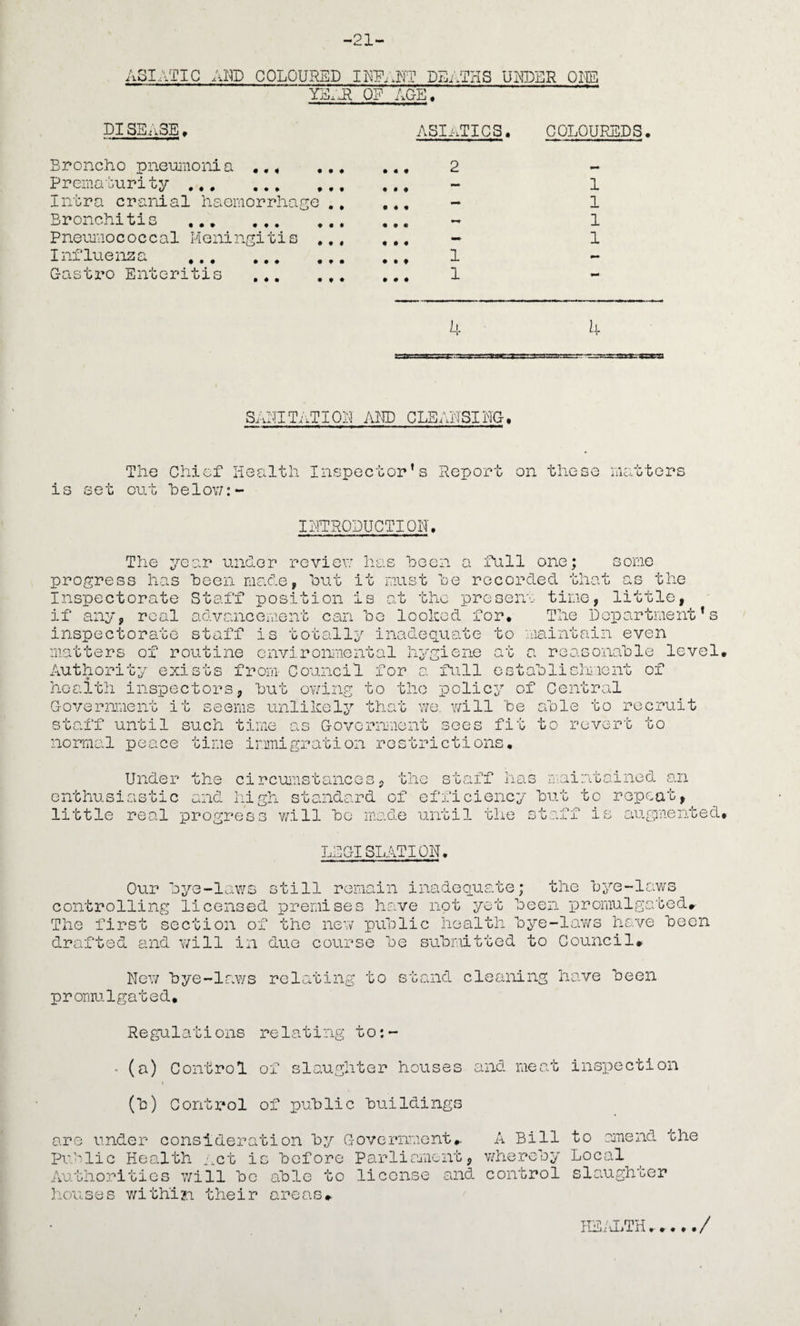 -21- AGIATIC AMD COLOURED im.NT DEi.THS UMDER Om mjR OF AGE. DISEA3E, Broncho pnemionia Prematurity Intra cranial haemorrhage ,, Bronchitis ... « « 4 • • » • • ♦ # • t Pneumococ cal Pleningi ti s Influenza . G-asti’O Enteritis ... • • • # • « • • • • ♦ ♦ ASIATICS. • 44 • • 4 4 4 « 4 9 4 4 4 4 4 4 4 4 4 4 2 1 1 COLOUPEDS. 1 1 1 1 4 S;AnT;iTIOB AHD CLEAB'SIBG, The Chief Health Inspector’s Report on tliese matters s .se'G out helon*: - INTRODUCTION. The year under review has hoen a fall one; some progress has heen made, hut it must he recorded that as the Inspectorate Staff position is at the presene time, little, if any, real advancement can he loolced for. The Department’s inspectorate staff is totally inadec[uate to maintain even matters of routine cnviroiraental hygiene at a reasonahle level. Authority exists from Council for a full estahlicimiont of hoaith inspectors, hut ov/ing to the policy of Central Government it seems unlikely that we, will he ahle to recruit staff until such time as Government sees fit to revert to normal peace time immigration restrictions. Under the circumstancei the staff has enthusiastic and liigh standard of efficiency hut to nintained an repeat, little real progress v/ill he made until the staff is augmented. LEGISLATION. Ou.r hye-laws still remain inadequate; the hye-la.ws controlling licensed x:)reimises have not yet heen promulgatedr- The first section of the new health hye-laws have heen drafted and will in duo course he suhmittod to Councils Not; hye-laws relating to stand cleaning ho-ve heen promulgated. Regulations relating to:- • (a) Control of slaughter houses and meat inspection » (h) Control of public buildings are under consideration h:/ Government.. A Bill to amend the Public Health :act is before Parliament, v/herehy Local Authorities v/ill ho ahle to license and control slcuighmer houses Y/ithin their areas.. HEi'uLTH...../