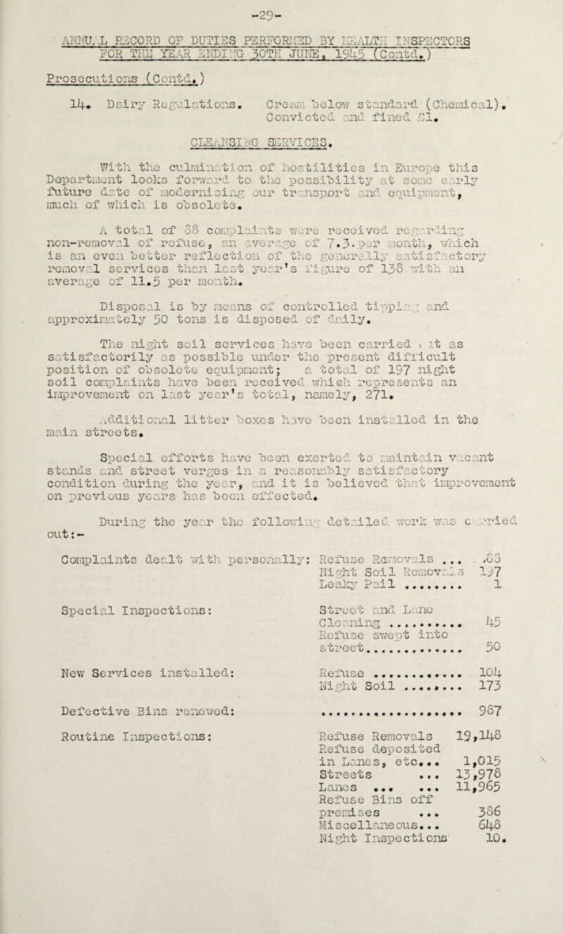 29- AMm\L ISCORD OF DUTIES PERFORMED BY II5AL FOR THLi YEAR Siroil'TG 50TK JUI-IB, 1914-5 TH INSPECTORS ('Contd» IT Prose cutions (C ontd») 14• P oi R o gulat i 0:1s. Creai'ii Pelow standard (Chemical) Convicted and fined fl. CliSAMSIhG SERVICES, With the CLilmination of hostilities in Enrorje this Department loohs foinvard to the poosihility at some earl^r future date of modernising our trans]p.ort and eqeiipment, much of ^Yhich is ohsolete. A ■' total of 38 complaints were received regarding non-removal of refuse j an average of months v/hich is an even hotter reflection of the generally satisfactor: removal services than last year’s figure of 138 with cin average of 11.3 per month. Disposal is hy means of controlled tippi::;',j o.nd tipproximately 30 tons is disposed of daily. The night soil services have heen carried e it as satisfactorily as possible under the present difficu,lt position of obsolete eauipment; a total of 197 night soil complaints have been received v/hich represents an improvement on last year’s total, namely, 271* ..idditional litter boxes have been installed in tho main streets* Special efforts have stands and street verges in condition during the year, on previous yesers has been beon exer j- uOu. 'GO main‘ca.in vac ana a reasonably satis and it is believed factory that improvement effected 4 out: - During the year the followin de‘ -ailed wor va; carried Complaints dealt with personally: Refuse Removals Night Soil Removafo Leahy Pail /uo 137 1 Spedal Inspections: Nev/ Services installed: Defective Bins renov/ed: Routine Inspections: Street and Lane Cleaning . 43 Refuse swept into street. 30 Refuse 104 Refuse 104 Night Soil 173 . 987 Refuse Removals 19 ,148 Refuse den 0 sited in Lanes, e oc • • 4 1 ,013 Street s 4 • • 13 ,978 Lanes •. • • 44 11 ,965 Refuse Bins Off premis es 4 4 4 386 Mis ce1lane ous..• 648 Night I nspe cti ons' 10