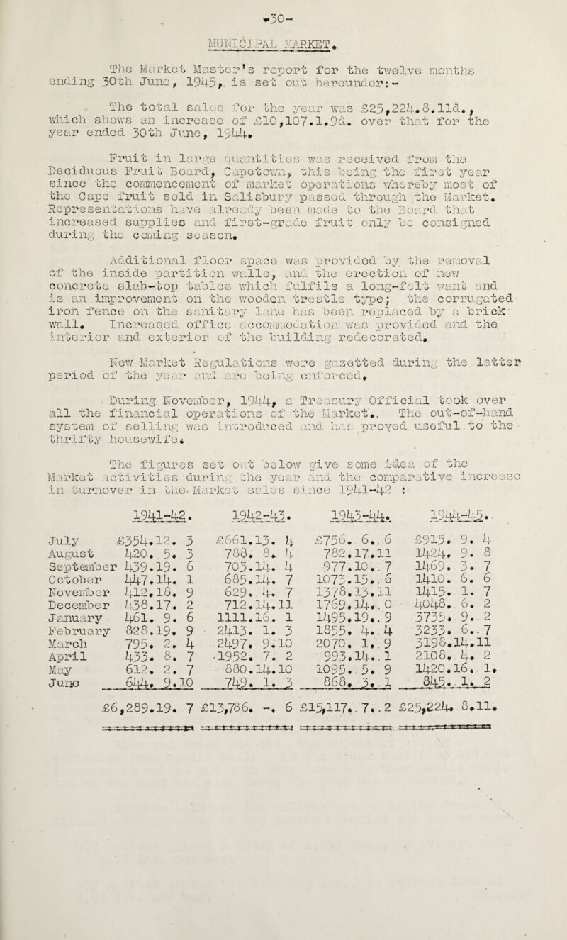 -30- MUHICIFAL MARKET. ‘-'C'-ter ’ ^'s rcTjort for the tY/elvo months The Market M ending 30th June, 1945is set out hereunder:- The total sales fo; the gear was £25>224#8.lid., which shows an increase of £10,107.l#.9d, over that for the year ended 30th Juno, 1944# Fruit in large auantities wcxs received from tjiG Deciduous Fruit Board, Capetow'ii, this oeing the first year si lice the conriiencement of market operations whore oy most of the Gape fruit sold in Salishuip,^ passed through the Market* Representations have already heen miide to the Board that increased supplies and first-grade fruit only he consigned during the coming season. Additional floor space was provided hy the removal of the inside partition walls, and the erection of nev/ concrete slab-top tables which fulfils a long-felt vmmt and is an improvement on the wooden trestle t^gpe; Oliv3 corrugated iron fence on the sanitary lane has been replaced by a brick wall# Increased office accoiimiodation Y/as provided and the interior and exterior of the building redecorated. New Market Regulations were gaae,tted during the latter period of the year and arc being enforced. During November, 1944> a Troasur;y Official took over all the financial oije rat ions of the Market,. The out-of-hand system of selling was introduced and 'nas proved useful to the thrifty housewife. The figures set oa.t below give some idea of the Market activities during the year and tiio comparative i'lcreasc in turnover in the/Market sales since 1941-42 : £354# -or July August 420, Sept emb e r k39. 447# 412, 438. 461# 828. Octobc Novembox’ December J anuary February March April May Juno 795# 433. 612. r 12. 3 5. 3 19. 6 14. 1 13. 9 17. 2 9. 6 19. O 9 4 8. 7 2# 7 644# 9*10 1942-43# £661* 788* 703. 685# 629. 712. 1111. 2413. 2497. ■195'2. 880* 749. 13. 4 8. 4 14# 4 14# 7 4. 7 14# 11 16* 1 1# 3 9#'10 7. 2 14# 10 iftiSik?. 75 o. 782. 977. 1073. 1378. 1769. 1495. 1855. 2070. 993. 1095. 868. . 6.. 6 17.11 10.. 7 15. ■ 6 13.11 14.. 0 19.. 9 . 4 1..9 14.. 1 5.-9 .unau* • S915. 9. 4 1424. 9. 8 1469. 3. 7 1410.6.6 1415. 1. 7 4048. 6. 2 3735. 9.. 2 3233. 6.-7 3198.14.11 2108. 4. 2 1420.16.. 1, 845..1. 2