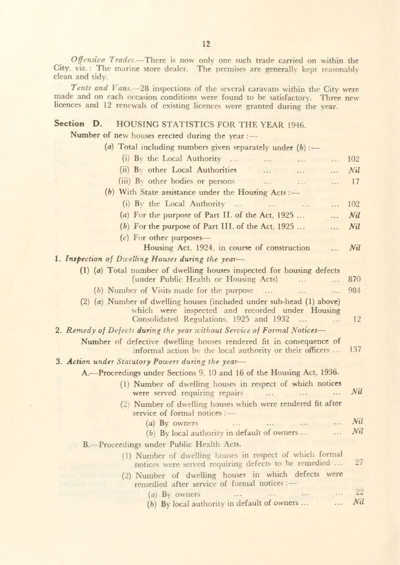 Offensive Trades.—There is now only one such trade carried on within the City. viz. : The marine store dealer. The premises are generally kept reasonably clean and tidy. Tents and 1 ans.—28 inspections of the several caravans within the City were made and on each occasion conditions were found to be satisfactory. Three new licences and 12 renewals of existing licences were granted during the year. Section D. HOUSING STATISTICS FOR THE YEAR 1946. Number of new houses erected during the year: — (a) Total including numbers given separately under (b) : — (i) By the Local Authority ... ... ... ... 102 (ii) By other Local Authorities ... ... ... At/ (iii) By other bodies or persons ... ... ... 17 (b) With State assistance under the Housing Acts : — (i) By the Local Authority ... ... ... ... 102 (a) For the purpose of Part II. of the Act. 1925 ... ... Nil (b) For the purpose of Part III. of the Act, 1925 ... ... Nil (c) For other purposes— Housing Act. 1924. in course of construction ... Nil 1. Inspection of Dwelling Houses during the year— (1) (a) Total number of dwelling houses inspected for housing defects (under Public Health or Housing Acts) ... ... 870 (b) Number of Visits made for the purpose ... ... ... 984 (2) (a) Number of dwelling houses (included under sub-head (1) above) which were inspected and recorded under Housing Consolidated Regulations, 1925 and 1932 ... ... 12 2. Remedy of Defects during the year without Service of Formal Notices— Number of defective dwelling houses rendered fit in consequence of informal action by the local authority or their officers ... 137 3. Action under Statutory Powers during the year— A.—Proceedings under Sections 9. 10 and 16 of the Housing Act, 1936. (1) Number of dwelling houses in respect of which notices were served requiring repairs ... ... ... Nil (2) Number of dwelling houses which were rendered fit after service of formal notices : — (a) By owners ... ... ••• ••• JNil (b) By local authority in default of owners ... ... Nil B.—Proceedings under Public Health Acts. (1) Number of dwelling houses in respect of which formal notices were served requiring defects to be remedied ... 27 (2) Number of dwelling houses in which defects were remedied after service of formal notices : — (a) By owners ... ••• ••• ••• ^ (b) By local authority in default of owners ... ... Nil
