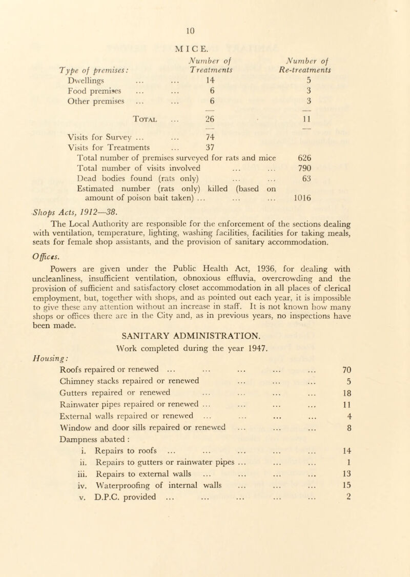 MICE. Type of premises: Number of Treatments Number of Re-treatments Dwellings 14 5 Food premises 6 3 Other premises 6 3 Total 26 11 Visits for Survey ... 74 Visits for Treatments 37 Total number of premises surveyed for rats and mice 626 Total number of visits involved ... ... 790 Dead bodies found (rats only) ... ... 63 Estimated number (rats only) killed (based on amount of poison bait taken) ... ... ... 1016 Shops Acts, 1912—38. The Local Authority are responsible for the enforcement of the sections dealing with ventilation, temperature, lighting, washing facilities, facilities for taking meals, seats for female shop assistants, and the provision of sanitary accommodation. Offices. Powers are given under the Public Health Act, 1936, for dealing with uncleanliness, insufficient ventilation, obnoxious effluvia, overcrowding and the provision of sufficient and satisfactory closet accommodation in all places of clerical employment, but, together with shops, and as pointed out each year, it is impossible to give these any attention without an increase in staff. It is not known how many shops or offices there arc in the City and, as in previous years, no inspections have been made. SANITARY ADMINISTRATION. Work completed during the year 1947. Housing: Roofs repaired or renewed ... Chimney stacks repaired or renewed Gutters repaired or renewed Rainwater pipes repaired or renewed ... External walls repaired or renewed Window and door sills repaired or renewed Dampness abated : i. Repairs to roofs ii. Repairs to gutters or rainwater pipes .. iii. Repairs to external walls iv. Waterproofing of internal walls v. D.P.C. provided 70 5 18 11 4 8 14 1 13 15 2