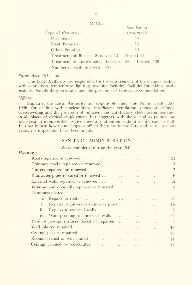 MICE. Type of Premises: Dwellings Number of Treat ments 98 Fond Premises Other Premises Treatment of Blocks: Surveyed 12. Treated 12. Treatment of Individuals: Surveyed 160. Treated 138. Number of visits involved : 447. Shops Acts, 1912—38. The Local Authority are responsible for the enforcement of the sections dealing with ventilation, temperature, lighting, washing facilities, facilities for taking meals, seats for female shop assistants, and the provision of sanitary accommodation. Offices. Similarly, the Local Authority are responsible under the Public Health Act, 1936, for dealing with uncleanliness, insufficient ventilation, obnoxious effluvia, overcrowding and the provision of sufficient and satisfactory closet accommodation in all places of clerical employment, but, together with shops, and as pointed out each year, it is impossible to give these any attention without an increase in staff. It is not known how many shops or offices there are in the City and. as in previous years, no inspections have been made. SAN IT ARY ADM INI ST RATION. Work completed during the year 1949. Housing: Roofs repaired or renewed Chimney stacks repaired or renewed Gutters repaired or renewed Rainwater pipes repaired or renewed ... External walls repaired or renewed Window and door sills repaired or renewed Dampness abated : 21 7 17 6 12 4 i. Repairs to roofs ii. Repairs to gutters or rainwater pipes iii. Repairs to external walls 16 7 32 21 iv. Waterproofing of internal walls Yard or passage surfaces paved or repaired Wall plaster repaired Ceiling plaster repaired Rooms cleaned or redecorated Ceilings cleaned or redecorated 49 36 14 13 o