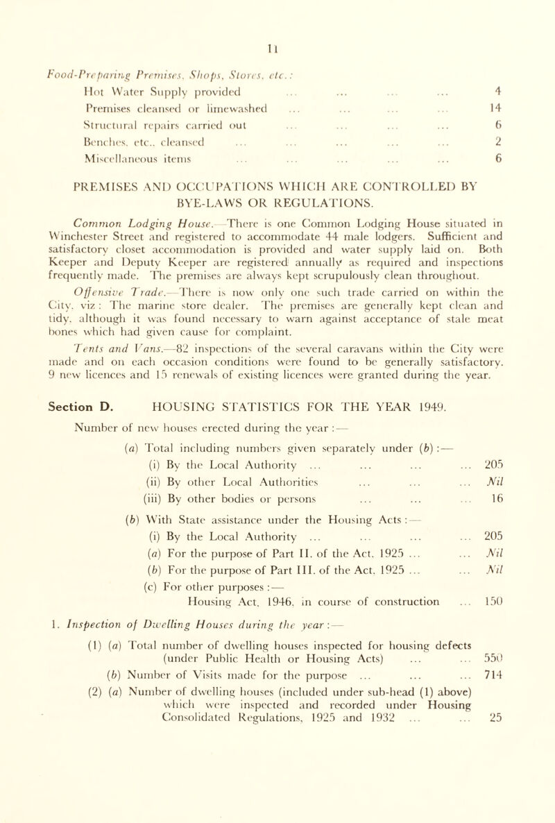 Food-Preparing Premises. Shops, Stores, etc.: Hot Water Supply provided ... ... ... 4 Premises cleansed or limewashed ... ... .. 14 Structural repairs carried out .. ... ... ... 6 Benches, etc., cleansed ... ... ... ... ... 2 Miscellaneous items ... ... ... ... ... 6 PREMISES AND OCCUPATIONS WHICH ARE CONI ROLLED BY BYE-LAWS OR REGULATIONS. Common Lodging House.— -There is one Common Lodging House situated in Winchester Street and registered to accommodate 44 male lodgers. Sufficient and satisfactory closet accommodation is provided and water supply laid on. Both Keeper and Deputy Keeper are registered; annually as required and inspections frequently made. The premises are always kept scrupulously clean throughout. Offensive Trade.- There is now only one such trade carried on within the City, viz : The marine store dealer. The premises are generally kept clean and tidy, although it was found necessary to warn against acceptance of stale meat hones which had given cause for complaint. Tents and 1 ans.—82 inspections of the several caravans within the City were made and on each occasion conditions were found to be generally satisfactory. 9 new licences and 15 renewals of existing licences were granted during the year. Section D. HOUSING STATISTICS FOR THE YEAR 1949. Number of new houses erected during the year : — (a) Total including numbers given separately under (b) : — (i) By the Local Authority ... ... ... ... 205 (ii) By other Local Authorities ... ... ... Nil (iii) By other bodies or persons ... ... 16 (b) With State assistance under the Housing Acts: — (i) By the Local Authority ... ... ... ... 205 (a) For the purpose of Part II. of the Act. 1925 ... ... Nil (b) For the purpose of Part III. of the Act. 1925 ... ... Nil (c) For other purposes : — Housing Act. 1946. in course of construction . . 150 1. Inspection of Dwelling Houses during the year : — (1) (a) Total number of dwelling houses inspected for housing defects (under Public Health or Housing Acts) ... ... 550 (b) Number of Visits made for the purpose ... ... ... 714 (2) (a) Number of dwelling houses (included under sub-head (1) above) which were inspected and recorded under Housing Consolidated Regulations, 1925 and 1932 25