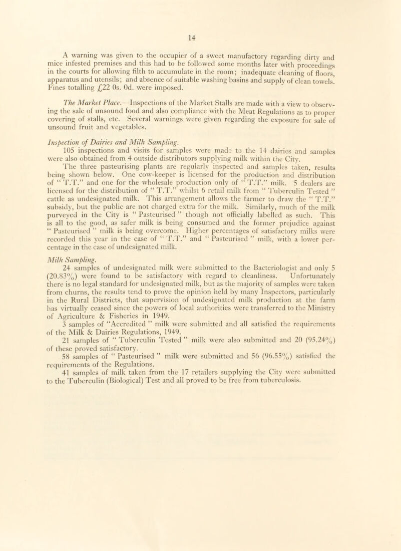 A warning was given to the occupier of a sweet manufactory regarding dirty and mice infested premises and this had to be followed some months later with proceedings in the courts for allowing filth to accumulate in the room; inadequate cleaning of floors, apparatus and utensils; and absence of suitable washing basins and supply of clean towels. Fines totalling £22 Os. Od. were imposed. The Market Place.-—Inspections of the Market Stalls are made with a view to observ¬ ing the sale of unsound food and also compliance with the Meat Regulations as to proper covering of stalls, etc. Several warnings were given regarding the exposure for sale of unsound fruit and vegetables. Inspection of Dairies and Milk Sampling. 105 inspections and visits for samples were made to the 14 dairies and samples were also obtained from 4 outside distributors supplying milk within the City. The three pasteurising plants are regularly inspected and samples taken, results being shown below. One cow-keeper is licensed for the production and distribution of “ T.T.” and one for the wholesale production only of “ T.T.” milk. 5 dealers are licensed for the distribution of “ T.T.” whilst 6 retail milk from “ Tuberculin Tested ” cattle as undesignated milk. This arrangement allows the farmer to draw the “ T.T.” subsidy, but the public are not charged extra for the milk. Similarly, much of the milk purveyed in the City is “ Pasteurised ” though not officially labelled as such. This is all to the good, as safer milk is being consumed and the former prejudice against “ Pasteurised ” milk is being overcome. Higher percentages of satisfactory milks were recorded this year in the case of “ T.T.” and “ Pasteurised ” milk, with a lower per¬ centage in the case of undesignated milk. Milk Sampling. 24 samples of undesignated milk were submitted to the Bacteriologist and only 5 (20.83%) were found to be satisfactory with regard to cleanliness. Unfortunately there is no legal standard for undesignated milk, but as the majority of samples were taken from churns, the results tend to prove the opinion held by many Inspectors, particularly in the Rural Districts, that supervision of undesignated milk production at the farm has virtually ceased since the powers of local authorities were transferred to the Ministry of Agriculture & Fisheries in 1949. 3 samples of “Accredited ” milk were submitted and all satisfied the requirements of the Milk & Dairies Regulations, 1949. 21 samples of “ Tuberculin Tested ” milk were also submitted and 20 (95.24%) of these proved satisfactory. 58 samples of “ Pasteurised ” milk were submitted and 56 (96.55%) satisfied the requirements of the Regulations. 41 samples of milk taken from the 17 retailers supplying the City were submitted to the Tuberculin (Biological) Test and all proved to be free from tuberculosis.