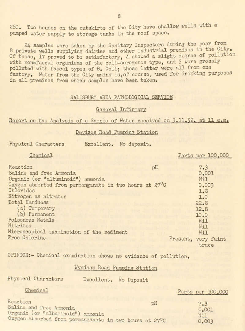 260, Two houses on the outskirts of the City have shallow wells with a pumped water supply to storage tanks in the roof space* 24 samples were taken by the Sanitary Inspectors during the year 8 private we]Is supplying dairies and other industrial premises in the 1 y* Of these, 17 proved to bo satisfactory, 4 showed a slight degree of pollution with non-faecal organisms of the coli-aerogenos typo, and 3 wore grossly polluted with faecal typos of B, Coli; these latter wore all from one factory. Water from the City mains is;of course, used for drinking purposes in all premises from which samples have been taken. SALISBURY AREA PATHOLOGICAL SERVICE General Infirmary Report on the Analysis of a Sample of Water received on 3,11,52, at 11 a,m. Devizes Road Pumping Station Physical Characters Excellent, No deposit. Chemical Parts per 100,000 Reaction pH 7,3 Saline and freo Ammonia 0,001 Organic (or 11 albuminoid) ammonia Nil Oxygen absorbed from permanganate in two hours at 27°C 0,003 Chlorides 1,3 Nitrogen as nitrates 1,0 Total Hardness 22,8 (a) Temporary 12,8 (b) Permanent 10,0 Poisonous Metals Nil Nitrites Nil Microscopical examination of the sediment Nil Froe Chlorine Present, very faint trace OPINION:- Chemical examination shows no evidence of pollution. Wyndham Road Pumping Station Physical Characters Excellent. No Deposit Chemical Reaction pH Saline and froe Ammonia Organic (or albuminoid) ammonia Oxygen absorbed from permanganate in two hours at 27°C Parts per 100,000 7.3 0.001 Nil 0.003