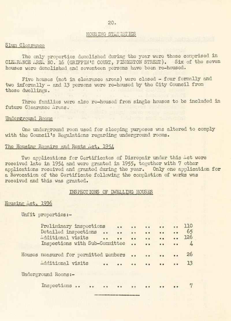 HOUSING STATISTICS Slun CloarancG The only properties demolished during the year were those comprised in CLE.IR/.NCE AREA NO. 16 (GRIFFIN’S COURT, FISHERTON STREET). Six of the seven houses were demolished end seventeen persons have been re-housed. Five houses (not in clearance areas) were closed - four formally and two informally - and 13 persons were re-housed by the City Council from these dwellings. Three families wore also re-housed from single houses to be included in future Clearance Areas. Underground Rooms One underground room used for sleeping purposes was altered to comply with the Council’s Regulations regarding underground rooms. The Housing Repairs and Rents .let, 1954 Two applications for Certificates of Disrepair under this Act were received late in 1954 and were granted in 1955? together with 7 other applications received and granted during the year. Only one application for a Revocation of the Certificate following the completion of works was received and this was granted. INSPECTIONS OF DWELLING HOUSES Housing Act. 1936 Unfit properties Preliminary inspections Detailed inspections .. •. Additional visits .. •• Inspections with Sub-Committee 110 65 126 4 Houses measured for permitted members Additional visits •. •. 26 13 Underground Rooms:- Inspections 7