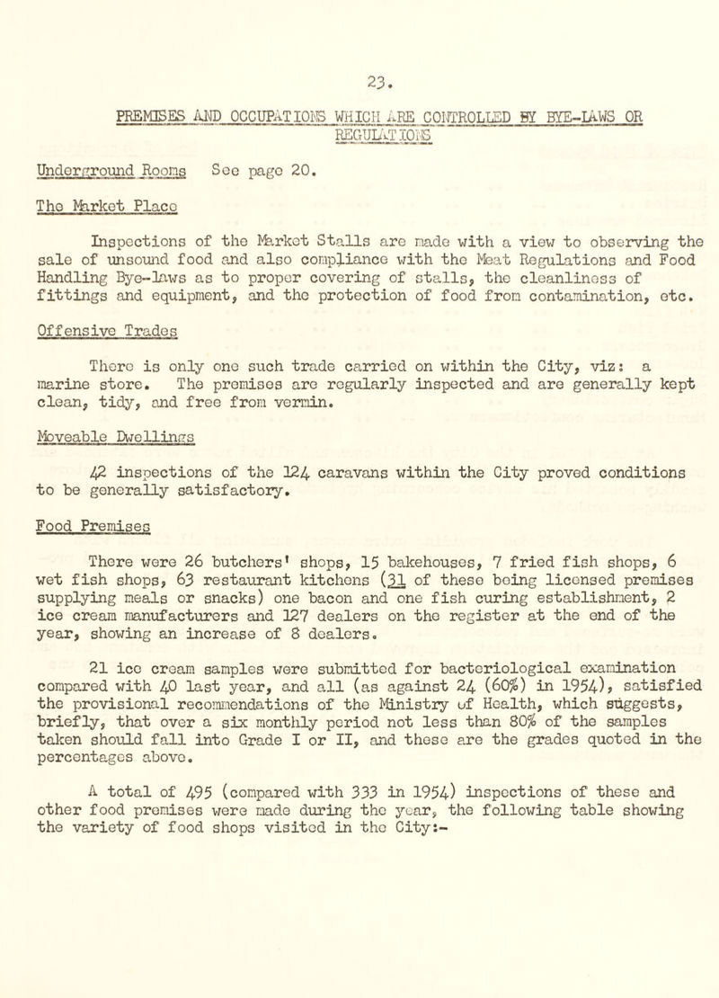 PREMISES AND OCCUPATIONS WHICH ARE CONTROLLED SY BYE-LAWS OR REGULATIONS Underground Rooms See page 20. Tho Rhrket Place Inspections of the Rbrket Stalls are made with a view to observing the sale of unsoimd food and also compliance with the Meat Regulations and Food Handling Bye-laws as to proper covering of’ stalls, the cleanliness of fittings and equipment, and the protection of food from contamination, etc. Offensive Trades There is only one such trade carried on within the City, viz: a marine store. The promises are regularly inspected and are generally kept clean, tidy, and free from vermin. 42 inspections of the 124 caravans within the City proved conditions to be generally satisfactory. Food Premises There were 26 butchers’ shops, 15 bakehouses, 7 fried fish shops, 6 wet fish shops, 63 restaurant kitchens (^1 of these being licensed premises supplying meals or snacks) one bacon and one fish curing establishment, 2 ice cream manufacturers and 127 dealers on the register at the end of the year, showing an increase of 8 dealers. 21 ice cream samples were submitted for bacteriological examination compared with 40 last year, and all (as against 24 (60%) in 1954)? satisfied the provisional recommendations of the Ministry uf Health, which suggests, briefly, that over a six monthly period not less than 80% of the samples taken should fall into Grade I or II, and these are the grades quoted in the percentages above. A total of 495 (compared with 333 in 1954) inspections of these and other food premises were made during the year, the following table showing the variety of food shops visited in the City:-