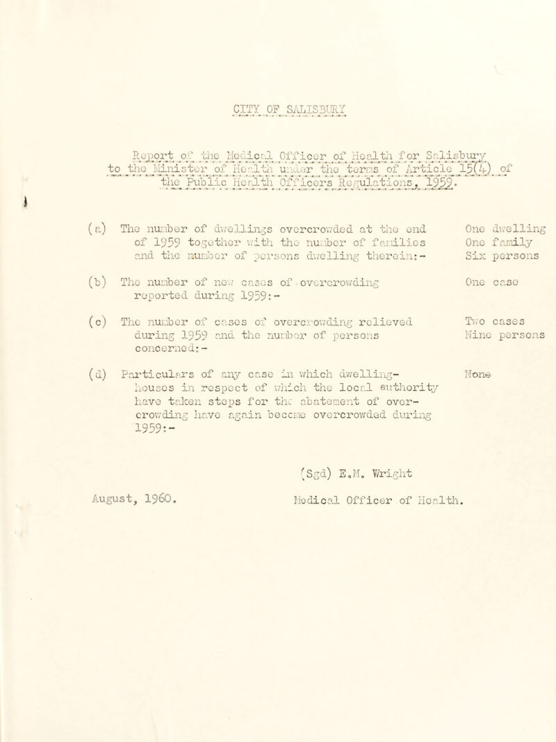 CITY OF SAL IS BimY Ro^ojrt of ;'chc_ I to the Minister of the Public icdicaJL Officer of Health .for Salisbury Health u Tier the terns of Article _ HerJnfch Officers Re ;ulations, 1959. (a) The number of dwellings overcrowded at the end One of 1959 together with the number of families One and the number of persons dwelling therein:- Six (b) The number of new cases of overcrowding One reported during 1959: (c) The number of cases of overcrowding relieved Two during 1959 and the number of persons Nine concerned:- (d) Particulars of any case in which dwelling- None houses in respect of which the local authority have taken steps for the abatement of over¬ crowding have again become overcrowded during 1959:- (Sgd) E»li„ Wright of dwelling family persons case cases persons