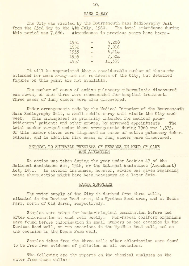 MASS X-RAY The City was visited by the Bournemouth Mass Radiography Unit from the 23rd May to the 4th July, I960. The total attendance during this period was 7,686. Attendances in previous years have bcon:- 1951 5,208 1952 7,016 1953 6,244 1955 7,504 1957 11,335 iated that a considerable attended for mass x-ray are not residents of the figures on this point are not available,. number of those who City, but detailed The number of cases of active pulmonary tuberculosis discovered was seven, of whom three were recommended for hospital treatment. Three cases of lung cancer were also discovered. Under arrangements made by the Medical Director of the Bournemouth Mass Radiography Unit, a small mobile x-ray unit visits the City each week. This arrangement is primarily intended for medical prac¬ titioners' patients and other groups, by arranged appointments The total number x-rayed under these arrangements during I960 was 1,575* Of this number eleven were diagnosed as cases of active pulmonary tuber¬ culosis, and in addition five cases of lung cancer were discovered. REMOVAL TO SUITABLE PREMISES OF PERSONS III NEED OF' CARE AMD ATTENTION No action was taken during the year under Section 47 of the National Assistance Act, 1948, or the National Assistance (Amendment) Act, 1951* In several instances, however, advice was given regarding cases where action might have been necessary at a later date. h'ATFR SUPPLI3S The water supply of the City is derived from three wells, situated in the Devizes Road area, the Wyndham Road area, and at Deans Para, north of Old Sarum, respectively. Samples './ere taken for bacteriological examination before and after chlorination at each -well weekly. Non-faecal colifom organisms were found before chlorination in small numbers on one occasion in the Devises Road well, on two occasions in the Uyndhan Road well, and on one occasion in the Deans Farm well. Samples taken from the three wells after chlorination were found to be free from evidence of pollution on all occasions. The following are the reports on the chemical analyses on the water from these wells:-
