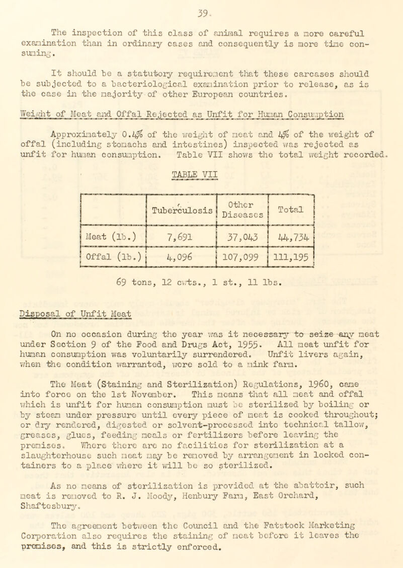 39- Th e inspection of this class of animal requires a more careful examination than in ordinary cases and consequently is more time con¬ suming . It should be a statutory requirement that these carcases should be subjected to a bacteriological examination prior to release, as is the case in the majority of other European countries. Weight of Meat and OffalRejected as Unfit for Hunan_Consum£tion Approximately 0 ,l±% of the weight of neat and i+% of the weight of offal (including stomachs and intestines) inspected was rejected as unfit for human consumption. Table VII shows the total weight recorded. TABLE VII Tuberculosis \ Meat (lb.) 7,691 Other Diseases Total 37,043 | W-,734 ! Offal (lb.) | 4,096 107,099 | 111,195 ! 69 tons, 12 evts., 1 st., 11 lbs. Disposal of Unfit Meat On no occasion during the year was it necessary to seize any neat under Section 9 of the Food and Drugs Act, 1955* All neat unfit for human consumption was voluntarily surrendered. Unfit livers again, when the condition warranted, were sold to a mink farm. The Meat (Staining and Sterilization) Regulations, I960, cane into force on the 1st November. This means that all meat and offal which is unfit for human consumption must be sterilized by boiling or by steam under pressure until every piece of neat is cooked throughout; or dry rendered, digested or solvent-processed into technical tallow, greases, glues, feeding meals or fertilizers before leaving the premises. Where there are no facilities for sterilization at a slaughterhouse such meat may be removed by arrangement in locked con¬ tainers to a ple.ee where it will be so sterilized. As no means of sterilization is provided at the abattoir, such meat is removed to R. J. Moody, Henbury Farm, East Orchard, Shaftesbury. The agreement between the Council and the Fatstock Marketing Corporation also requires the staining of meat before it leaves the premises, and this is strictly enforced.