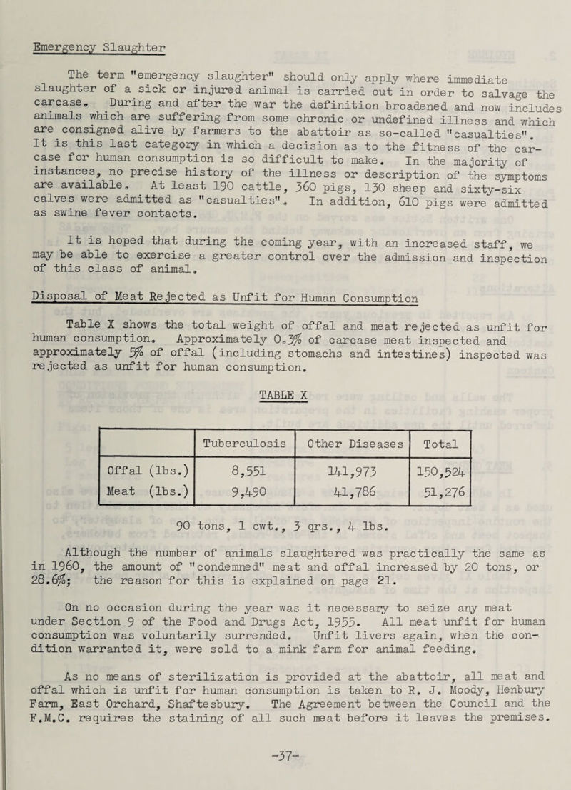 Emergency Slaughter The term emergency slaughter should only apply where immediate slaughter of a sick or injured animal is carried out in order to salvage the carcase. During and after the war the definition broadened and now includes animals which are suffering from some chronic or undefined illness and which are consigned alive by farmers to the abattoir as so-called casualties. It is this last category in which a decision as to the fitness of the car¬ case for human consumption is so difficult to make. In the majority of instances, no precise history of the illness or description of the symptoms are available. At least 190 cattle, 360 pigs, 130 sheep and sixty-six calves were admitted as casualties. In addition, 610 pigs were admitted as swine fever contacts. It is hoped that during the coming year, with an increased staff, we may be able to exercise a greater control over the admission and inspection of this class of animal. Disposal of Meat Rejected as Unfit for Human Consumption Table X shows the total weight of offal and meat rejected as unfit for human consumption. Approximately 0.3% of carcase meat inspected and approximately 3% of offal (including stomachs and intestines) inspected was rejected as unfit for human consumption. TABLE X Tuberculosis Other Diseases Total Offal (lbs.) Meat (lbs.) 8,551 9,490 141,975 41,786 150,524 51,276 90 tons, 1 cwt., 3 qrs., A lbs. Although the number of animals slaughtered was practically the same as in i960, the amount of condemned meat and offal increased by 20 tons, or 28.G/o; the reason for this is explained on page 21. On no occasion during the year was it necessary to seize any meat under Section 9 of the Food and Drugs Act, 1933. All meat unfit for human consumption was voluntarily surrended. Unfit livers again, when the con¬ dition warranted it, were sold to a mink farm for animal feeding. As no means of sterilization is provided at the abattoir, all meat and offal which is unfit for human consumption is taken to R. J. Moody, Henbury Farm, East Orchard, Shaftesbury. The Agreement between the Council and the F.M.C. requires the staining of all such meat before it leaves the premises. -37-