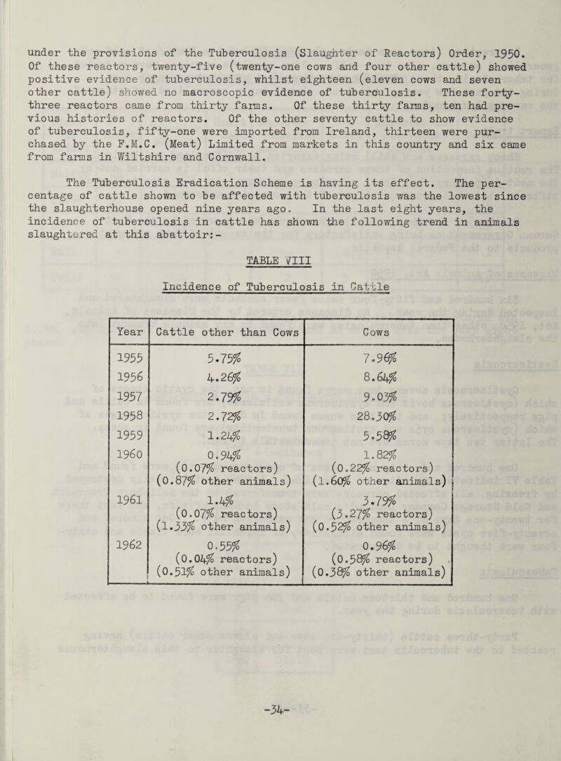 under the provisions of the Tuberculosis (Slaughter of Reactors) Order, 1950. Of these reactors, twenty-five (twenty-one cows and four other cattle) showed positive evidence of tuberculosis, whilst eighteen (eleven cows and seven other cattle) showed no macroscopic evidence of tuberculosis. These forty- three reactors came from thirty farms. Of these thirty farms, ten had pre¬ vious histories of reactors. Of the other seventy cattle to show evidence of tuberculosis, fifty-one were imported from Ireland, thirteen were pur¬ chased by the F.M.C. (Meat) Limited from markets in this country and six came from farms in Wiltshire and Cornwall. The Tuberculosis Eradication Scheme is having its effect. The per¬ centage of cattle shown to be affected with tuberculosis was the lowest since the slaughterhouse opened nine years ago. In the last eight years, the incidence of tuberculosis in cattle has shown the following trend in animals slaughtered at this abattoir:- TABLE yAIII Incidence of Tuberculosis in Cattle Year Cattle other than Cows Cows 1955 b.lb% 7.96^ 1956 hr-2G% 8.64^ 1957 2.79^ 9.03?5 1958 2.12% 28.30^ 1959 1.2k% I960 0.94^ (0.07^ reactors) (0.87^ other animals) l.Q2% {0.22% reactors) (1.60^ other animals) 1961 1.4^ (0.07^ reactors) (1.33^ other animals) 3.79^ (3.27^ reactors) (0.52% other animals) 1962 i 0.bb% (0.04^ reactors) (0.51^ other animals) 0.96fo (0.5^ reactors) (0.38^ other animals) -34-