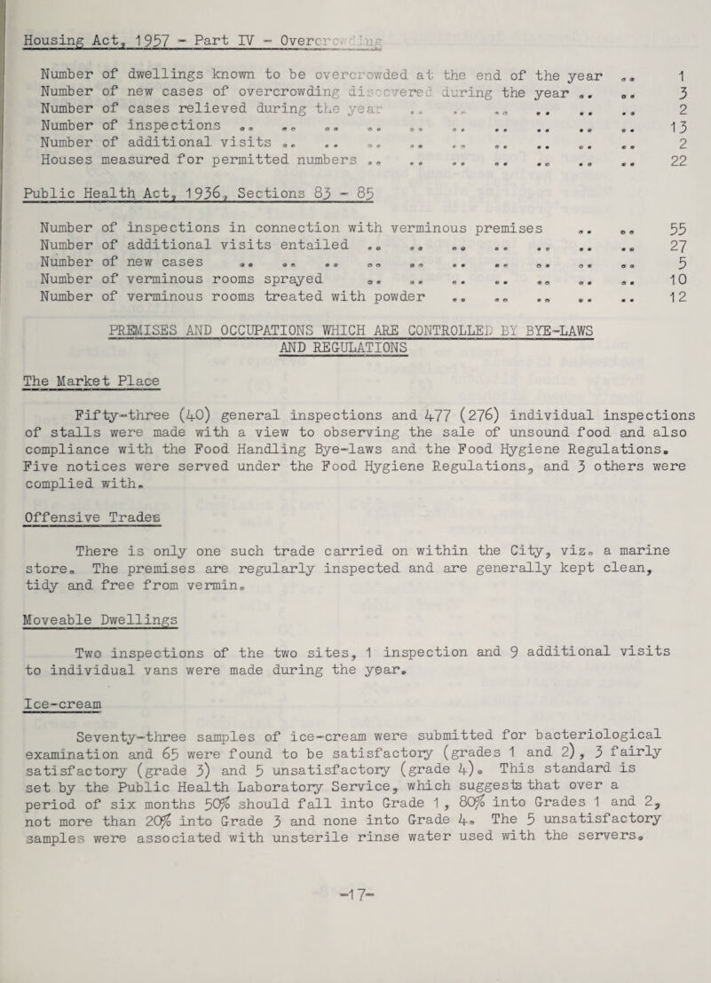 Housing Act, 1937 - Part IV - Overcr Number of dwellings known to be overcrowded at the end of the year Number of new cases of overcrowding di - eve re,'- during the year .. Number of cases relieved during the year Number of inspections Number of additional visits * „ Houses measured for permitted numbers „„ .. 1 3 2 13 2 22. Public Health, Act, 1936,, Sections 83 - 83 Number of inspections in connection with verminous premises Number of additional visits entailed . „ Number of new cases »« .. 00 .. Number of verminous rooms sprayed Number of verminous rooms treated with powder 35 27 5 10 12 PREMISES AND OCCUPATIONS WHICH ARE CONTROLLED BY BYE-LAWS AND REGULATIONS The Market Place Fifty-three (40) general inspections and 477 (276) individual inspections of stalls were made with a view to observing the sale of unsound food and also compliance with the Food Handling Bye-laws and the Food Hygiene Regulations* Five notices were served under the Food Hygiene Regulations,, and 3 others were complied with* Offensive Trades There is only one such trade carried on within the City, viz* a marine store„ The premises are regularly inspected and are generally kept clean, tidy and free from vermin* Moveable Dwellings Two inspections of the two sites, 1 inspection and 9 additional visits to individual vans were made during the year* Ice-cream Seventy—three samples of ice-cream were submitted for bacteriological examination and 65 were found to be satisfactory (grades 1 and 2), 3 fairly satisfactory (grade 3) and 5 unsatisfactory (grade 4)o This standard is set by the Public Health Laboratory Service, which suggest that over a period of six months 50^ should fall into Grade 1 , 80^ into Grades 1 and 2, not more than 20^ into Grade 3 and none into Grade 4° The 5 unsatisfactory samples were associated with unsterile rinse water used with the servers* -17-