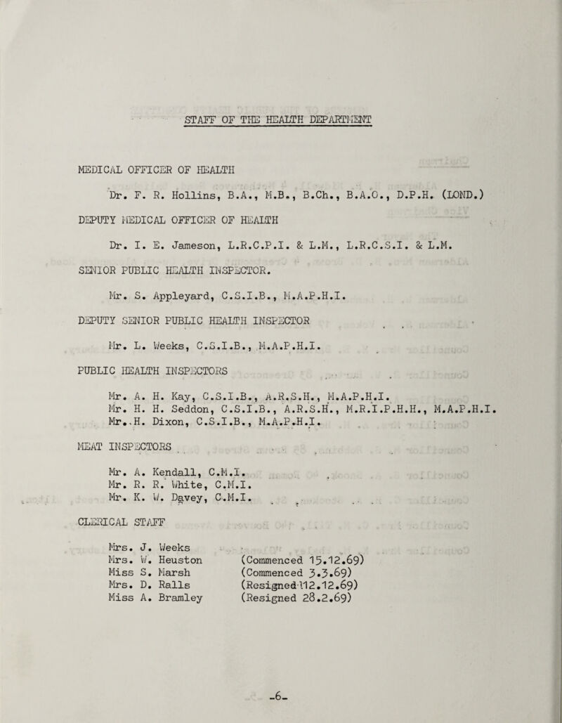 STAFF OF THE HEALTH DEPARTMENT MEDICAL OFFICER OF HEALTH Dr. F. R. Hollins, B.A., M.B., B.Ch., B.A.O., D.P.H. (LOND.) DEPUTY MEDICAL OFFICER OF HEALTH Dr. I. E. Jameson, L.R.C.P.I. & L.M., L.R.C.S.I. & L.M. SENIOR PUBLIC HEALTH INSPECTOR. Mr. S. Appleyard, C.S.I.B., M.A.P.H.I. DEPUTY SENIOR PUBLIC HEALTH INSPECTOR Mr. L. Weeks, C.S.I.B., M.A.P.H.I. PUBLIC HEALTH INSPECTORS Mr. A. H. Kay, C.S.I.B., A.R.S.H., M.A.P.H.I. Mr. H. H. Seddon, C.S.I.B., A.R.S.H., M.R.I.P'.H.H., M.A.P.H.I. Mr*,H. Dixon, C.S.I.B., M.A.P.H.I. MEAT INSPECTORS Mr. A. Kendall, C.M.I. Mr. R. R. White, C.M.I. Mr. K. W. Davey, C.M.I. CLERICAL STAFF Mrs. J. Weeks Mrs. W. Heuston Miss S. Marsh Mrs. D. Ralls Miss A. Bramley (Commenced 15 *12 *69) (Commenced 3*3*69) (Resigned-!/! 2.12.69) (Resigned 28.2.69) -6-