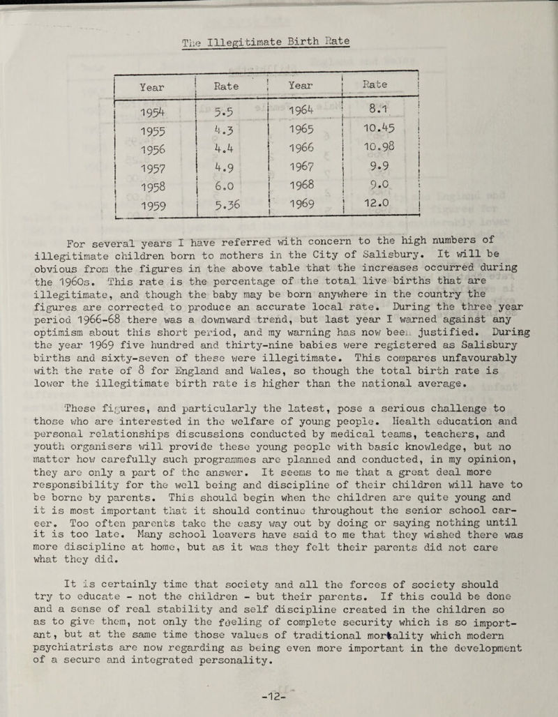 The Illegitimate Birth Hate Year Rate ; Year : Rate L... —-—• 1954 5.5 j 1964 1 8.1 I • 1. • . 1955 4.3 1965 10.45 ! 1956 4.4 1966 10.98 j 1957 4.9 1967 j 9.9 1958 I 6.0 1968 9.0 1 j 1959 1_—- 5.36 1969 i 12.0 ! -!- Fop several years I have referred, with concern to the high numbers of illegitimate children born to mothers in the City of Salisbury. It will be obvious from the figures in the above table that the increases occurred during the 1960s. This rate is the percentage of the total live births that are illegitimate, and though the baby may be born anywhere in the country the figures are corrected to produce an accurate local rate. During the three year period 1966-68 there was a downward trend, but last year I warned against any optimism about this short period, and my warning has now been, justified. During the year 1969 five hundred and thirty-nine babies were registered as Salisbury births and sixty-seven of these were illegitimate. This compares unfavourably with the rate of 8 for England and Wales, so though the total birth rate is lower the illegitimate birth rate is higher than the national average. These figures, and particularly the latest, pose a serious challenge to those who are interested in the welfare of young people. Health education and personal relationships discussions conducted by medical teams, teachers, and youth organisers will provide these young people with basic knowledge, but no matter how carefully such programmes are planned and conducted, in my opinion, they are only a part of the answer. It seems to me that a great deal more responsibility for the well being and discipline of their children will have to be borne by parents. This should begin when the children are quite young and it is most important that it should continue throughout the senior school car¬ eer. Too often parents take the easy way out by doing or saying nothing until it is too late. Many school leavers have said to me that they wished there was more discipline at home, but as it was they felt their parents did not care what they did. It is certainly time that society and all the forces of society should try to educate - not the children - but their parents. If this could be done and a sense of real stability and self discipline created in the children so as to give them, not only the fueling of complete security which is so import¬ ant , but at the same time those values of traditional mortality which modern psychiatrists are now regarding as being even more important in the development of a secure and integrated personality. -12-