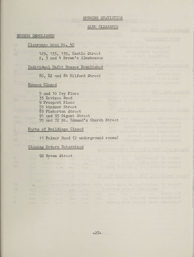 HOUSING STATISTICS HOUSES DEMOLISHED SLUM CLEARANCE Clearance Area No. 40 129, 133, 135, Castle Street 2, 3 and 4 Brown's Almshouses Individual Unfit Houses Demolished 80, 82 and 84 Milford Street Houses Closed 3 and 10 Ivy Place 33 Devizes Road 9 Prospect Place 53 Windsor Street 83 Fisherton Street 91 and 95 Gigant Street 70 and 72 Sto Edmund's Church Street Parts of Buildings Closed 11 Palmer Road (2 underground rooms) Closing Orders Determined 92 Brown Street -27-