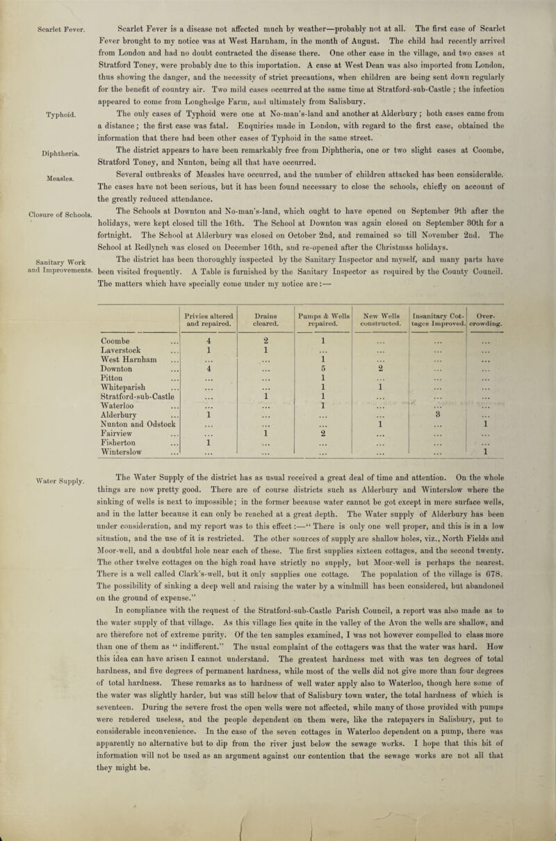 Scarlet Fever. Typhoid. Diphtheria. Measles. Closure of Schools. Sanitary Work and Improvements. Scarlet Fever is a disease not affected much by weather—probably not at all. The first case of Scarlet Fever brought to my notice was at West Harnham, in the month of August. The child had recently arrived from London and had no doubt contracted the disease there. One other case in the village, and two cases at Stratford Toney, were probably due to this importation. A case at West Dean was also imported from London, thus showing the danger, and the necessity of strict precautions, when children are being sent down regularly for the benefit of country air. Two mild cases occurred at the same time at Stratford-sub-Castle ; the infection appeared to come from Longhedge Farm, and ultimately from Salisbury. The only cases of Typhoid were one at No-man’s-land and another at Alderbury ; both cases came from a distance; the first case was fatal. Enquiries made in London, with regard to the first case, obtained the information that there had been other cases of Typhoid in the same street. The district appears to have been remarkably free from Diphtheria, one or two slight cases at Coombe, Stratford Toney, and Nunton, being all that have occurred. Several outbreaks of Measles have occurred, and the number of children attacked has been considerable. The cases have not been serious, but it has been found necessary to close the schools, chiefly on account of the greatly reduced attendance. The Schools at Downtou and No-man’s-land, which ought to have opened on September 9th after the holidays, were kept closed till the 16th. The School at Downton was again closed on September 30th for a fortnight. The School at Alderbury was closed on October 2nd, and remained so till November 2nd. The School at Redlynch was closed on December 16th, and re-opened after the Christmas holidays. The district has been thoroughly inspected by the Sanitary Inspector and myself, and many parts have been visited frequently. A Table is furnished by the Sanitary Inspector as required by the County Council. The matters which have specially come under my notice are: — Privies altered and repaired. Drains cleared. Pumps & Wells repaired. New Wells constructed. Insanitary Cot¬ tages Improved. Over¬ crowding. Coombe 4 2 1 Laverstock 1 1 . . • West Harnham i Downton 4 5 2 ... Pitton ... 1 ... Whiteparish • . . ... 1 1 Stratford-sub-Castle . . • 1 1 ... Waterloo ... 1 ... Alderbury 1 3 Nunton and Odstock ... ... 1 i F airview ... 1 2 ... Fisherton 1 ... ... Winterslow ... ... i Water Supply. The Water Supply of the district has as usual received a great deal of time and attention. On the whole things are now pretty good. There are of course disti'icts such as Alderbury and Winterslow where the sinking of wells is next to impossible; in the former because water cannot be got except in mere surface wells, and in the latter because it can only be reached at a great depth. The Water supply of Alderbury has been under consideration, and my report was to this effect:—“ There is only one well proper, and this is in a low situation, and the use of it is restricted. The other sources of supply are shallow holes, viz., North Fields and Moor-well, and a doubtful hole near each of these. The first supplies sixteen cottages, and the second twenty. The other twelve cottages on the high road have strictly no supply, but Moor-well is perhaps the nearest. There is a well called Ciark’s-well, but it only supplies one cottage. The population of the village is 678. The possibility of sinking a deep well and raising the water by a windmill has been considered, but abandoned on the ground of expense.” In compliance with the request of the Stratford-sub-Castle Parish Council, a report was also made as to the water supply of that village. As this village lies quite in the valley of the Avon the wells are shallow, and are therefore not of extreme purity. Of the ten samples examined, I was not however compelled to class more than one of them as “ indifferent.” The usual complaint of the cottagers was that the water was hard. How this idea can have arisen I cannot understand. The greatest hardness met with was ten degrees of total hardness, and five degrees of permanent hardness, while most of the wells did not give more than four degrees of total hardness. These remarks as to hardness of well water apply also to Waterloo, though here some of the water was slightly harder, but was still below that of Salisbury town water, the total hardness of which is seventeen. During the severe frost the open wells were not affected, while many of those provided with pumps were rendered useless, and the people dependent on them were, like the ratepayers in Salisbury, put to considerable inconvenience. In the case of the seven cottages in Waterloo dependent on a pump, there was apparently no alternative but to dip from the river just below the sewage works. I hope that this bit of information will not be used as an argument against our contention that the sewage works are not all that they might be.