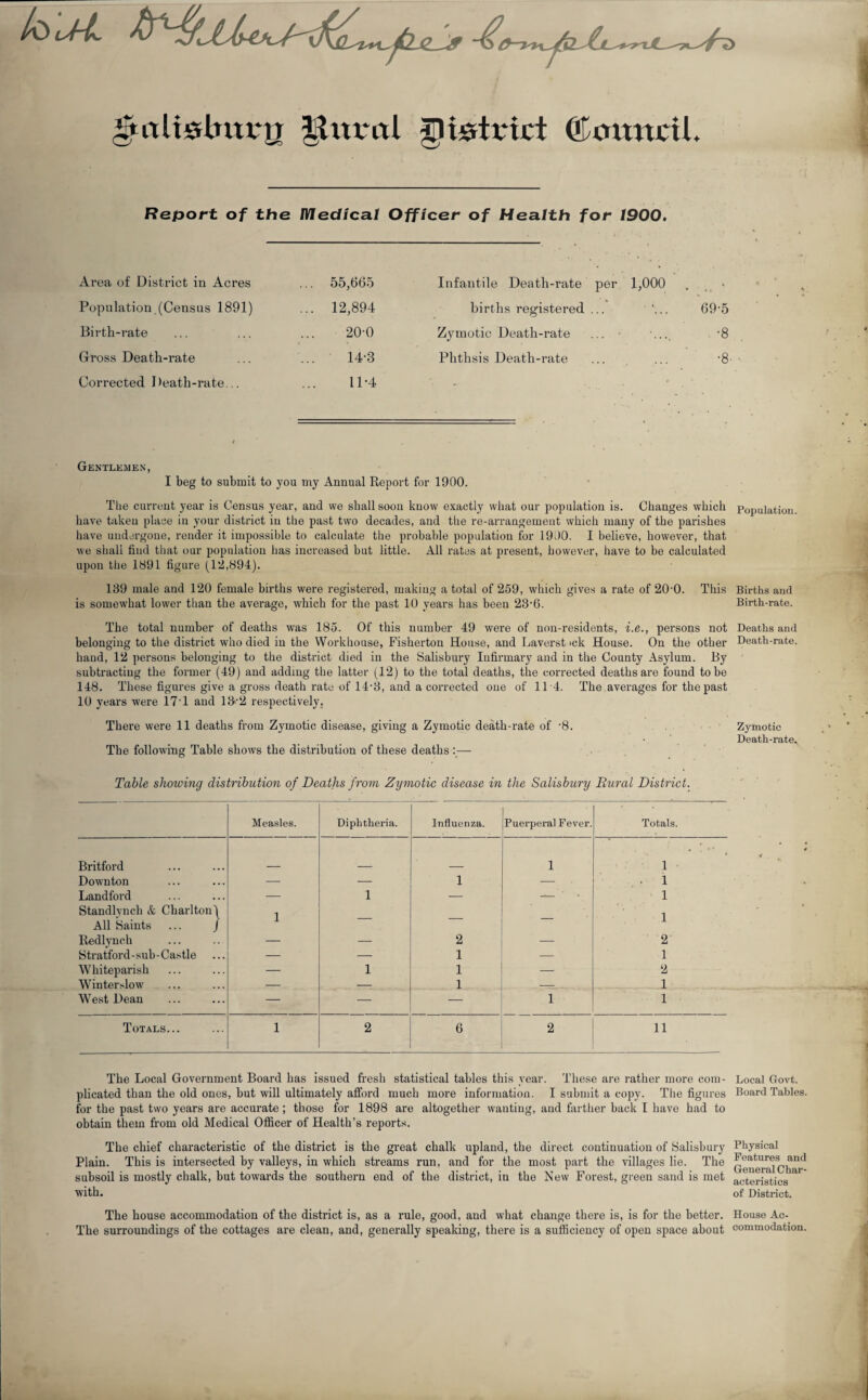 A ^alisbitrij Jtitral district (luntnctl. Report of the Medical Officer of Health for 1900. Area of District in Acres ... 55,665 Infantile Death-rate per 1,000 • • ; # * Population (Census 1891) ... 12,894 births registered ... 69-5 Birth-rate 20-0 Zymotic Death-rate ... • •... . -8 Gross Death-rate 14-3 Phthsis Death-rate ■8 Corrected Death-rate... 11-4 Gentlemen, I beg to submit to you my Annual Report for 1900. The current year is Census year, and we shall soon know exactly what our population is. Changes which population, have taken place in your district in the past two decades, and the re-arrangement which many of the parishes have undergone, render it impossible to calculate the probable population for 1900. I believe, however, that we shall find that our population has increased but little. All rates at present, however, have to be calculated upon the 1891 figure (12,894). 189 male and 120 female births were registered, making a total of 259, which gives a rate of 20 0. This Births and is somewhat lower than the average, which for the past 10 years has been 23'6. Birth-rate. The total number of deaths was 185. Of this number 49 were of non-residents, i.e., persons not Deaths and belonging to the district who died in the Workhouse, Fisherton House, and Laverst >ck House. On the other Death-rate, hand, 12 persons belonging to the district died in the Salisbury Infirmary and in the County Asylum. By subtracting the former (49) and adding the latter (12) to the total deaths, the corrected deaths are found to be 148. These figures give a gross death rate of 14-3, and a corrected one of 11 4. The averages for the past 10 years were 17’1 and 13>'2 respectively. There were 11 deaths from Zymotic disease, giving a Zymotic death-rate of -8. The following Table shows the distribution of these deaths : — Table showing distribution of Deaths from Zymotic disease in the Salisbury Dural District. Measles. Diphtheria. Influenza. Puerperal Fever. Totals. Britford 1 1 Downton — — 1 — . i Landford Standlynch & Charlton) All Saints ... / 1 1 — — l l Redlynch — — 2 — 2 Stratford-sub-Castle — — 1 — 1 Whiteparish — 1 1 — 2 Winterslow — — 1 — 1 West Bean — — — 1 1 Totals... 1 2 6 2 11 Zymotic Death-rate, The Local Government Board has issued fresh statistical tables this year. These are rather more com- Local Govt, plicated than the old ones, but will ultimately afford much more information. I submit a copy. The figures Board Tables, for the past two years are accurate; those for 1898 are altogether wauting, and farther back I have had to obtain them from old Medical Officer of Health’s reports. The chief characteristic of the district is the great chalk upland, the direct continuation of Salisbury Physical Plain. This is intersected by valleys, in which streams run, and for the most part the villages lie. The GenersdClTr1 subsoil is mostly chalk, but towards the southern end of the district, in the New Forest, green sand is met Jgteristics with. of District. The house accommodation of the district is, as a rule, good, and what change there is, is for the better. House Ac- The surroundings of the cottages are clean, and, generally speaking, there is a sufficiency of open space about commodation.