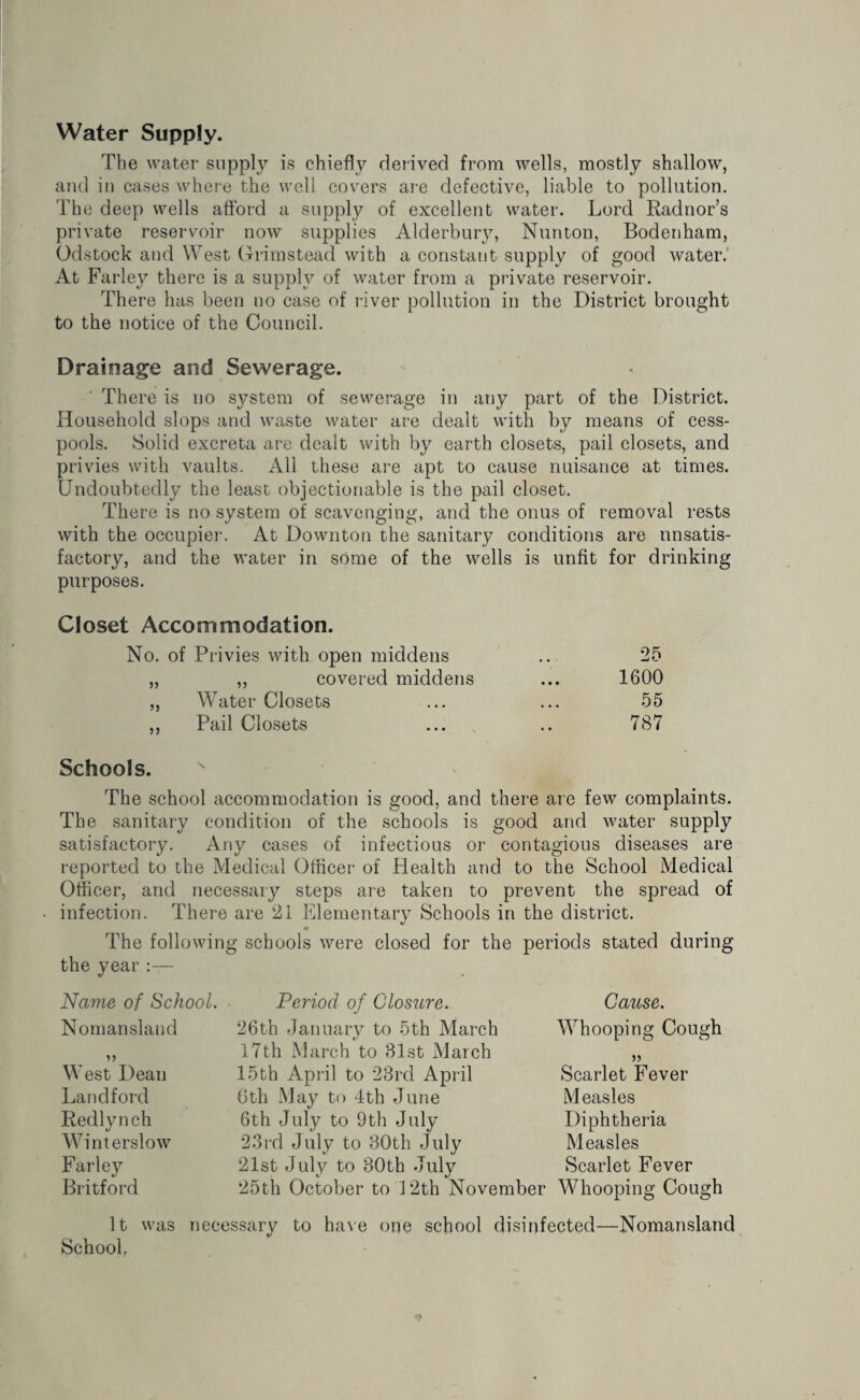 Water Supply. The water supply is chiefly derived from wells, mostly shallow, and in cases where the well covers are defective, liable to pollution. The deep wells afford a supply of excellent water. Lord Radnor’s private reservoir now supplies Alderbury, Nunton, Bodenham, Odstock and West Grimstead with a constant supply of good water.' At Farley there is a supply of water from a private reservoir. There has been no case of river pollution in the District brought to the notice of the Council. Drainage and Sewerage. There is no system of sewerage in any part of the District. Household slops and waste water are dealt with by means of cess¬ pools. Solid excreta are dealt with by earth closets, pail closets, and privies with vaults. All these are apt to cause nuisance at times. Undoubtedly the least objectionable is the pail closet. There is no system of scavenging, and the onus of removal rests with the occupier. At Downton the sanitary conditions are unsatis¬ factory, and the water in some of the wells is unfit for drinking purposes. Closet Accommodation. No. of Privies with open middens ... 25 „ ,, covered middens ... 1600 „ Water Closets ... ... 55 ,, Pail Closets ... .. 787 Schools. The school accommodation is good, and there are few complaints. The sanitary condition of the schools is good and water supply satisfactory. Any cases of infectious or contagious diseases are reported to the Medical Officer of Health and to the School Medical Officer, and necessary steps are taken to prevent the spread of infection. There are 21 Elementary Schools in the district. The following schools were closed for the periods stated during the year:— Name of School. Nomansland West Dean Landford Redly nch Winterslow Farley Britford Period of Closure. 26th January to 5th March 17th March to 81st March 15th April to 23rd April 0th May to 4th June 6th July to 9th July 23rd July to 80th July 21st July to 30th July 25th October to 12th November Cause. Whooping Cough Scarlet Fever Measles Diphtheria Measles Scarlet Fever Whooping Cough It was necessary to have one school disinfected—Nomansland School,
