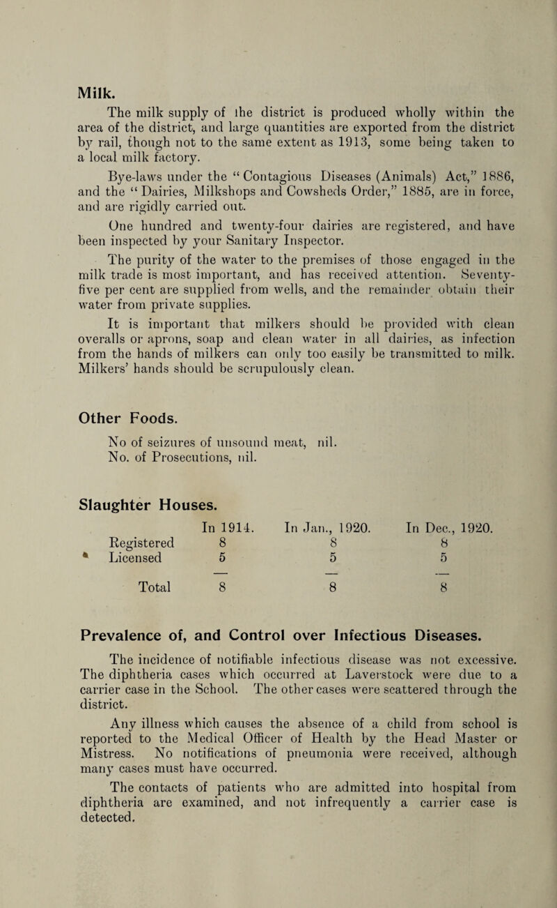 Milk. The milk supply of lhe district is produced wholly within the area of the district, and large quantities are exported from the district l\y rail, though not to the same extent as 1913, some being taken to a local milk factory. Bye-laws under the “Contagious Diseases (Animals) Act,” 1886, and the “Dairies, Milkshops and Cowsheds Order,” 1885, are in force, and are rigidly carried out. One hundred and twenty-four dairies are registered, and have been inspected by your Sanitary Inspector. The purity of the water to the premises of those engaged in the milk trade is most important, and has received attention. Seventy- five per cent are supplied from wells, and the remainder obtain their water from private supplies. It is important that milkers should be provided with clean overalls or aprons, soap and clean water in all dairies, as infection from the hands of milkers can only too easily be transmitted to milk. Milkers’ hands should be scrupulously clean. Other Foods. No of seizures of unsound meat, nil. No. of Prosecutions, nil. Slaughter Houses. In 1914. Registered 8 Licensed 5 Total 8 In Jan., 1920. 8 5 8 In Dec., 1920. 8 5 8 Prevalence of, and Control over Infectious Diseases. The incidence of notifiable infectious disease was not excessive. The diphtheria cases which occurred at Laverstock were due to a carrier case in the School. The other cases were scattered through the district. Any illness which causes the absence of a child from school is reported to the Medical Officer of Health by the Head Master or Mistress. No notifications of pneumonia were received, although many cases must have occurred. The contacts of patients who are admitted into hospital from diphtheria are examined, and not infrequently a carrier case is detected.