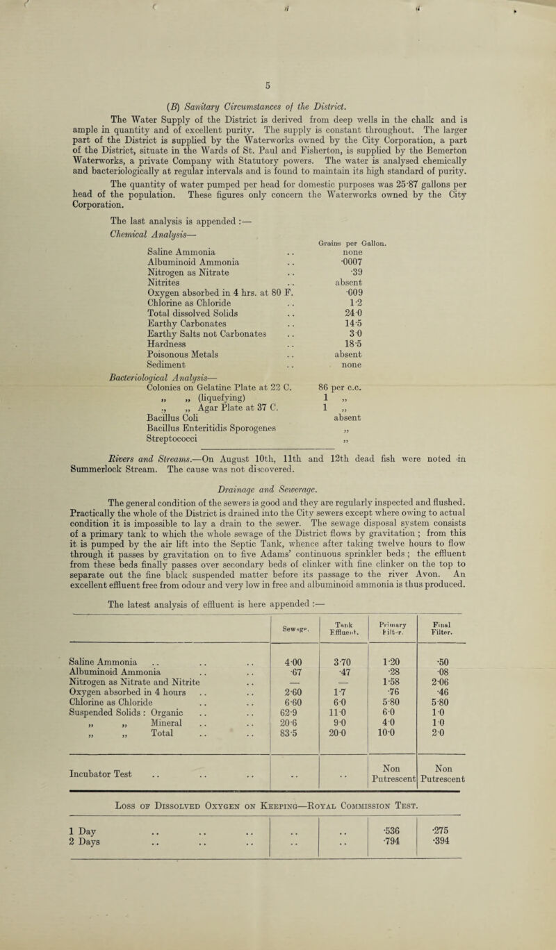 r 5 (B) Sanitary Circumstances of the District. The Water Supply of the District is derived from deep wells in the chalk and is ample in quantity and of excellent purity. The supply is constant throughout. The larger part of the District is supplied by the Waterworks owned by the City Corporation, a part of the District, situate in the Wards of St. Paul and Fisherton, is supplied by the Bemerton Waterworks, a private Company with Statutory powers. The water is analysed chemically and bacteriologically at regular intervals and is found to maintain its high standard of purity. The quantity of water pumped per head for domestic purposes was 25'87 gallons per head of the population. These figures only concern the Waterworks owned by the City Corporation. The last analysis is appended :— Chemical Analysis— Grains per Gallon. Saline Ammonia none Albuminoid Ammonia •0007 Nitrogen as Nitrate •39 Nitrites absent Oxygen absorbed in 4 hrs. at 80 F. 009 Chlorine as Chloride 1-2 Total dissolved Solids 240 Earthy Carbonates 14-5 Earthy Salts not Carbonates 30 Hardness 18-5 Poisonous Metals absent Sediment none ogical Analysis— Colonies on Gelatine Plate at 22 C. 86 per c.c. „ „ (liquefying) 1 >y ., „ Agar Plate at 37 C. Bacillus Coli 1 93 absent Bacillus Enteritidis Sporogenes Streptococci Rivers and Streams.—On August 10th, 11th and 12th dead fish were noted 'in Summerlock Stream. The cause was not discovered. Drainage and Server age. The general condition of the sewers is good and they are regularly inspected and flushed. Practically the whole of the District is drained into the City sewers except where owing to actual condition it is impossible to lay a drain to the sewer. The sewage disposal system consists of a primary tank to which the whole sewage of the District flows by gravitation ; from this it is pumped by the air lift into the Septic Tank, whence after taking twelve hours to flow through it passes by gravitation on to five Adams’ continuous sprinkler beds ; the effluent from these beds finally passes over secondary beds of clinker with fine clinker on the top to separate out the fine black suspended matter before its passage to the river Avon. An excellent effluent free from odour and very low in free and albuminoid ammonia is thus produced. The latest analysis of effluent is here appended :— Sewiprp. Tank Effluent. Primary lilt-r. Final Filter. Saline Ammonia 4 00 3-70 1-20 •50 Albuminoid Ammonia •67 •47 •28 •08 Nitrogen as Nitrate and Nitrite — — 1-58 2 06 Oxygen absorbed in 4 hours 2-60 1-7 •76 •46 Chlorine as Chloride 6-60 6 0 5-80 5-80 Suspended Solids: Organic 62-9 110 60 10 „ „ Mineral 20-6 9-0 4 0 10 „ „ Total 83-5 20 0 100 20 Incubator Test • • Non Putrescent Non Putrescent Loss of Dissolved Oxygen on Keeping—Royal Commission Test. 1 Day •536 •275 2 Days • • •794 •394