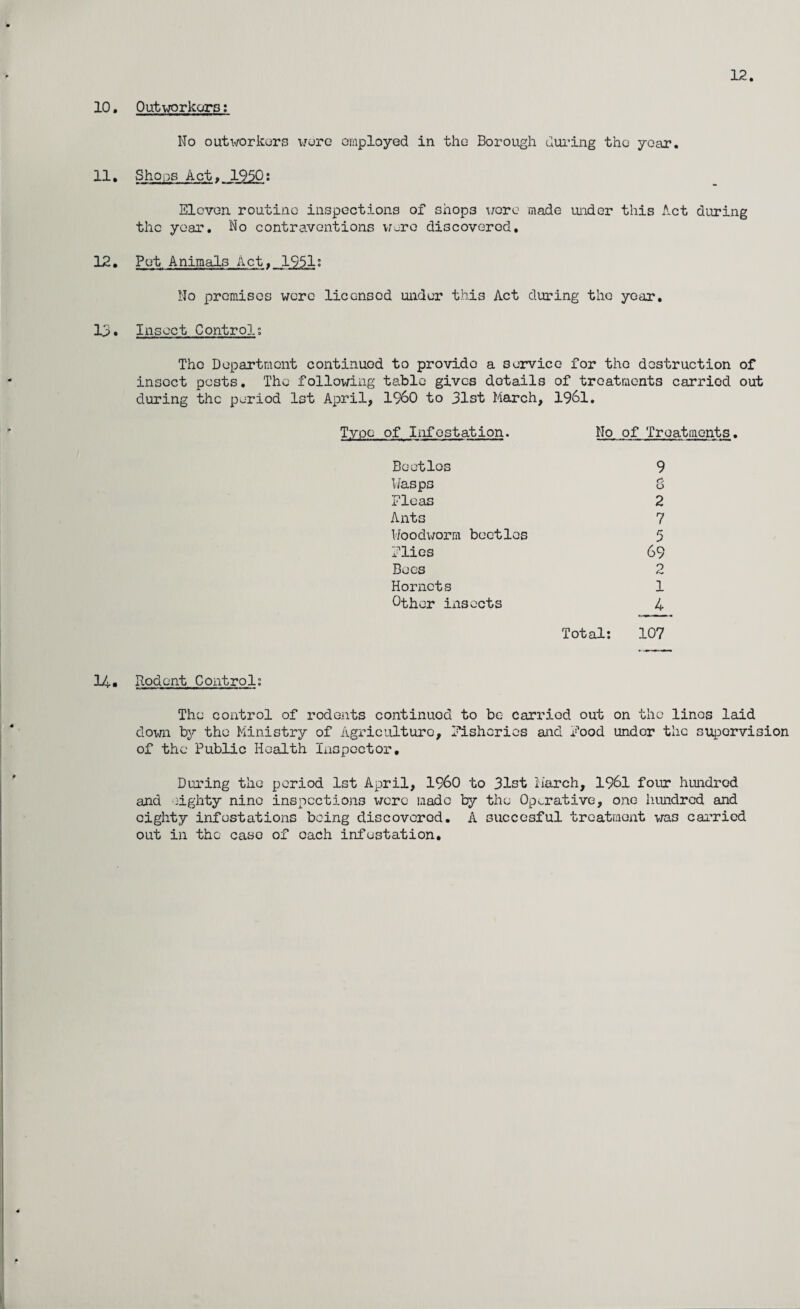 12. 10. Outworkors: No outworkors wore employed in the Borough during the year. 11. Shoos Act,. 1950: Eleven routine inspections of shops wore made under this Act during the year. No contraventions ware discovered, 12. Pet Animals Act, 1951: No premises were licensed under this Act during the year. 13• Insect Controls The Department continued to provide a service for the destruction of insect pests. The following table gives details of treatments carriod out during the period 1st April, I960 to 31st March, 1961. Type of Infestation. No of Treatments. Bootlas 9 Wasps rt O Pleas 2 Ants 7 Woodworm beetles 5 Plies 69 Bees 2 Hornets 1 Other insects 4 Total: 107 14. Rodent Control: The control of rodents continued to be carriod out on the linos laid down by the Ministry of Agriculture, fisheries and Pood under the supervision of the Public Health Inspector. During the period 1st April, I960 to 31st March, 1961 foir hundred and eighty nine inspections were made by the Operative, one hundred and eighty infestations being discovered. A succesful treatment was carried out in the case of each infestation.