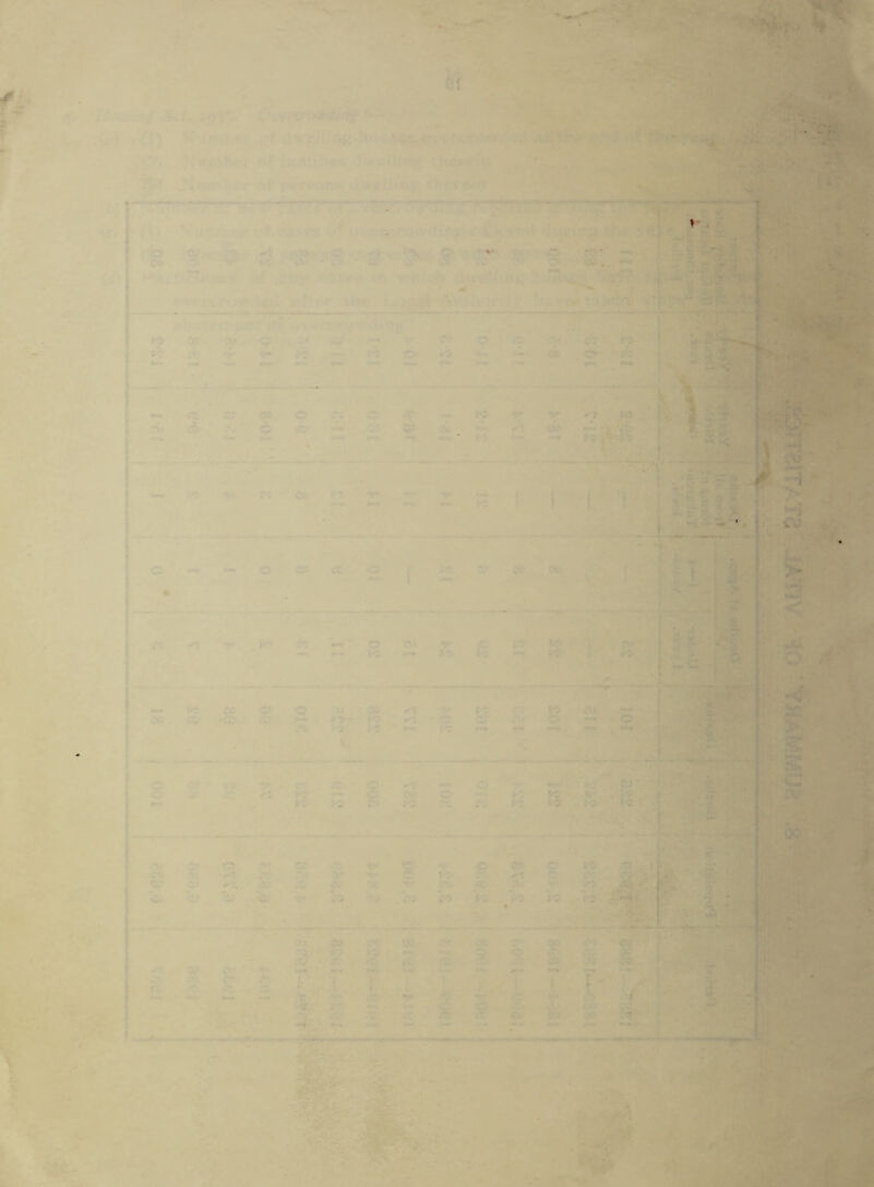 * - CJ — - . ■ >!