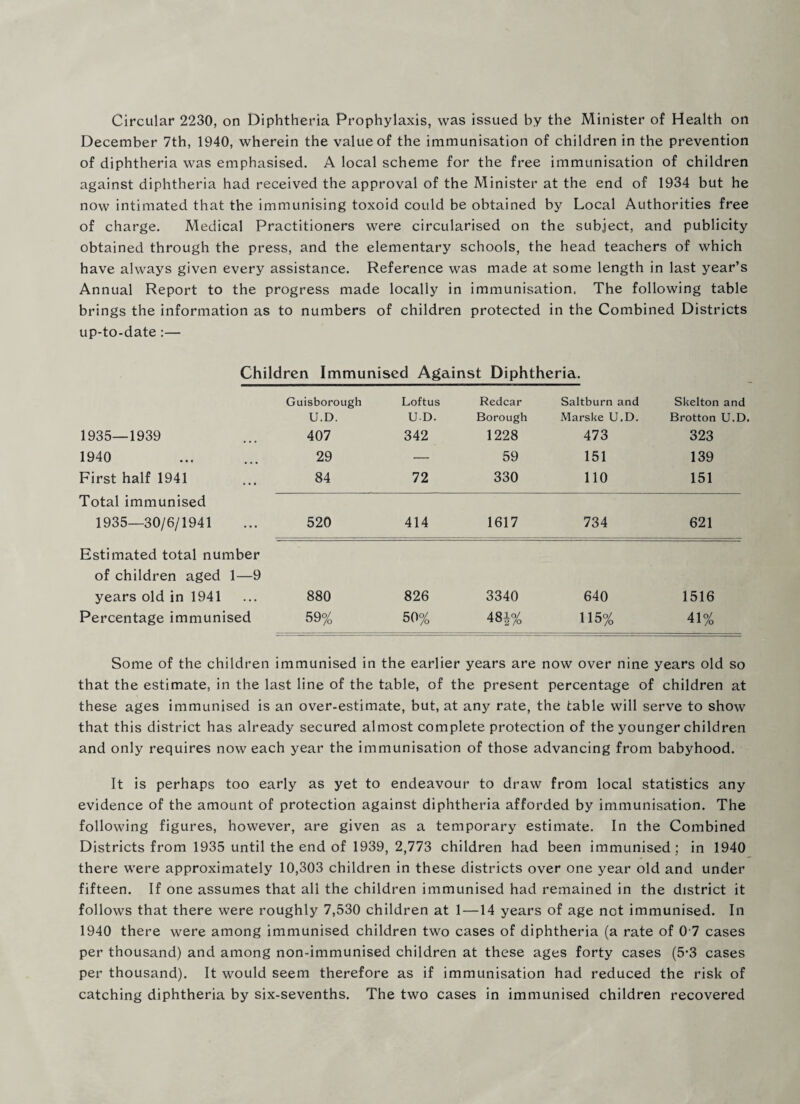 Circular 2230, on Diphtheria Prophylaxis, was issued by the Minister of Health on December 7th, 1940, wherein the value of the immunisation of children in the prevention of diphtheria was emphasised. A local scheme for the free immunisation of children against diphtheria had received the approval of the Minister at the end of 1934 but he now intimated that the immunising toxoid could be obtained by Local Authorities free of charge. Medical Practitioners were circularised on the subject, and publicity obtained through the press, and the elementary schools, the head teachers of which have always given every assistance. Reference was made at some length in last year’s Annual Report to the progress made locally in immunisation. The following table brings the information as to numbers of children protected in the Combined Districts up-to-date :— Children Immunised Against Diphtheria. Guisborough Loftus Redcar Saltburn and Skelton and U.D. U.D. Borough Marske U.D. Brotton U.D. 1935—1939 407 342 1228 473 323 1940 29 — 59 151 139 First half 1941 84 72 330 no 151 Total immunised 1935—30/6/1941 520 414 1617 734 621 Estimated total number of children aged 1—9 years old in 1941 880 826 3340 640 1516 Percentage immunised 59% 50% 481% 115% 41% Some of the children immunised in the earlier years are now over nine years old so that the estimate, in the last line of the table, of the present percentage of children at these ages immunised is an over-estimate, but, at any rate, the table will serve to show that this district has already secured almost complete protection of the younger children and only requires now each year the immunisation of those advancing from babyhood. It is perhaps too early as yet to endeavour to draw from local statistics any evidence of the amount of protection against diphtheria afforded by immunisation. The following figures, however, are given as a temporary estimate. In the Combined Districts from 1935 until the end of 1939, 2,773 children had been immunised; in 1940 there were approximately 10,303 children in these districts over one year old and under fifteen. If one assumes that all the children immunised had remained in the district it follows that there were roughly 7,530 children at 1—14 years of age not immunised. In 1940 there were among immunised children two cases of diphtheria (a rate of 07 cases per thousand) and among non-immunised children at these ages forty cases (5-3 cases per thousand). It would seem therefore as if immunisation had reduced the risk of catching diphtheria by six-sevenths. The two cases in immunised children recovered