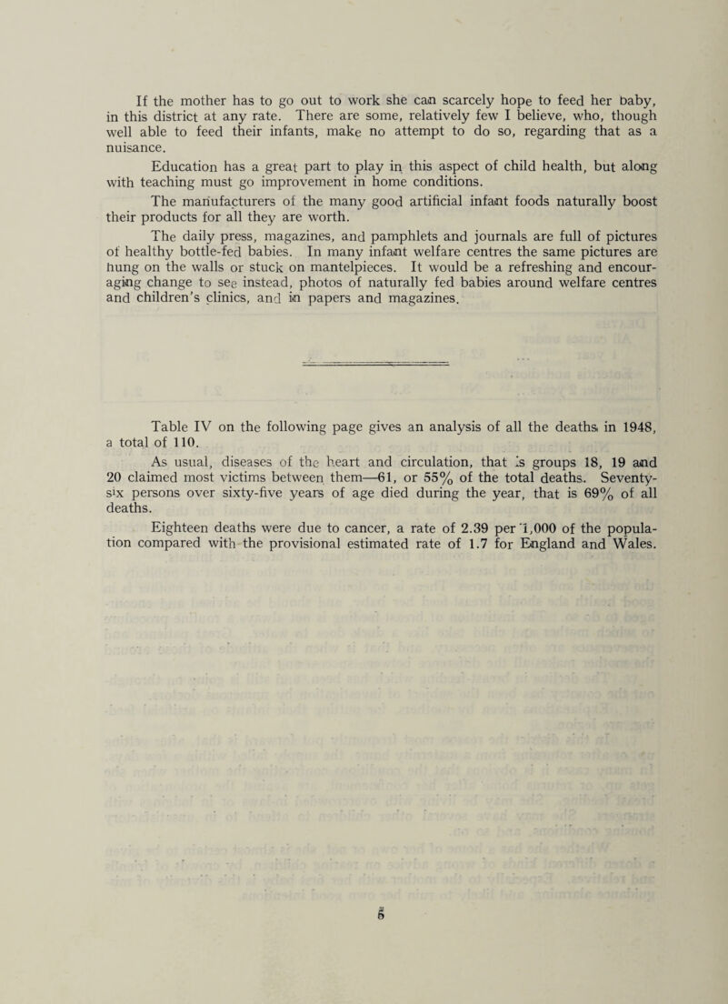 If the mother has to go out to work she can scarcely hope to feed her baby, in this district at any rate. There are some, relatively few I believe, who, though well able to feed their infants, make no attempt to do so, regarding that as a nuisance. Education has a great part to play in this aspect of child health, but along with teaching must go improvement in home conditions. The manufacturers of the many good artificial infant foods naturally boost their products for all they are worth. The daily press, magazines, and pamphlets and journals are full of pictures of healthy bottle-fed babies. In many infant welfare centres the same pictures are bung on the walls or stuck on mantelpieces. It would be a refreshing and encour¬ aging change to see instead, photos of naturally fed babies around welfare centres and children’s clinics, and in papers and magazines. Table IV on the following page gives an analysis of all the deaths in 1948, a total of 110. As usual, diseases of the heart and circulation, that is groups 18, 19 and 20 claimed most victims between them—61, or 55% of the total deaths. Seventy- six persons over sixty-five years of age died during the year, that is 69% of all deaths. Eighteen deaths were due to cancer, a rate of 2.39 per'1,000 of the popula¬ tion compared with the provisional estimated rate of 1.7 for England and Wales.