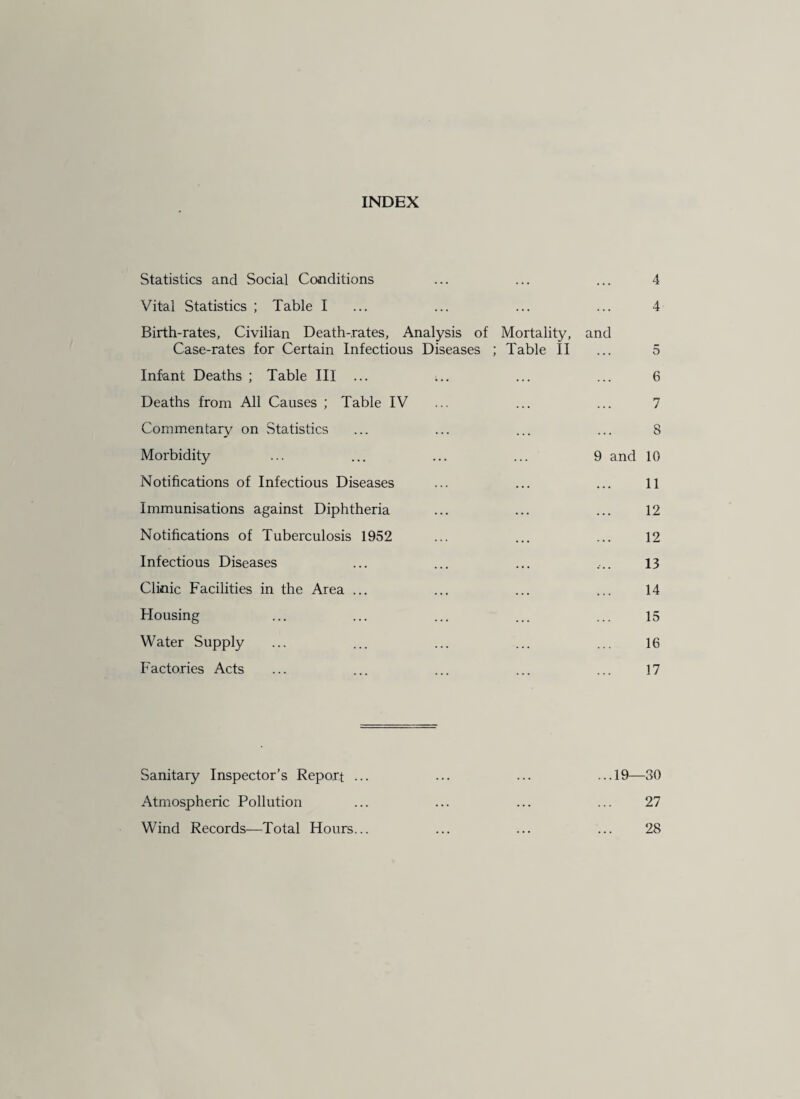 INDEX Statistics and Social Conditions ... ... ... 4 Vital Statistics ; Table I ... ... ... ... 4 Birth-rates, Civilian Death-rates, Analysis of Mortality, and Case-rates for Certain Infectious Diseases ; Table II ... 5 Infant Deaths ; Table III ... ... ... ... 6 Deaths from All Causes ; Table IV ... ... ... 7 Commentary on Statistics ... ... ... ... 8 Morbidity ... ... ... ... 9 and 10 Notifications of Infectious Diseases ... ... ... 11 Immunisations against Diphtheria ... ... ... 12 Notifications of Tuberculosis 1952 ... ... ... 12 Infectious Diseases ... ... ... ... 13 Clinic Facilities in the Area ... ... ... ... 14 Flousing ... ... ... ... ... 15 Water Supply ... ... ... ... ... 16 Factories Acts ... ... ... ... ... 17 Sanitary Inspector’s Report ... ••• ... ...19—30 Atmospheric Pollution ... ... ... ... 27 Wind Records—Total Hours... ... ... ... 28