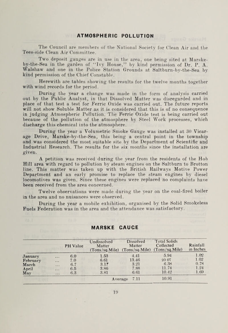 ATMOSPHERIC POLLUTION The Council are members of the National Society for Clean Air and the Tees-side Clean Air Committee. Two deposit gauges are in use in the area, one being sited at Marske- by-the-Sea in the garden of “Ivy House/’ by kind permission of Dr. P. A. Walshaw and one in the Police Station Grounds at Saltburn-by-the-Sea by kind permission of the Chief Constable. Herewith are tables showing the results for the twelve months together with wind records for the period. During the year a change was made in the form of analysis carried out by the Public Analyst, in that Dissolved Matter was disregarded and in place of that test a test for Ferric Oxide was carried out. The future reports will not show Soluble Matter as it is considered that this is of no consequence in judging Atmospheric Pollution. The Ferric Oxide test is being carried out because of the pollution of the atmosphere by Steel Work processes, which discharge this chemical into the atmosphere. During the year a Volumetric Smoke Gauge was installed at 30 Vicar¬ age Drive, Marske-by-the-Sea, this being a central point in the township and was considered the most suitable site by the Department of Scientific and Industrial Research. The results for the six months since the installation are given. A petition was received during the year from the residents of the Hob Hill area with regard to pollution by steam engines on the Saltburn to Brotton line. This matter was taken up with the British Railways Motive Power Department and an early promise to replace the steam engines by diesel locomotives was given. Since these engines were replaced no complaints have been received from the area concerned. Twelve observations were made during the year on the coal-fired boiler in the area and no nuisances were observed. During the year a mobile exhibition, organised by the Solid Smokeless Fuels Federation was in the area and the attendance was satisfactory. MARSKE GAUGE Undissolved Dissolved Total Solids PH Value Matter (Tons/sq.Mile) Matter (Tons/sq.Mile) Collected (Tons/sq.Mile) Rainfall in Inches January 6.0 1.53 4.41 5.94 1.02 February 7.0 6.61 13.46 20 07 1.02 March 6.7 3.17 3.21 6.38 0.78 April 6.5 3.86 7.88 11.74 1.24 May 6.3 3.81 6.61 10.42 1.69 Average 7.11 10.91