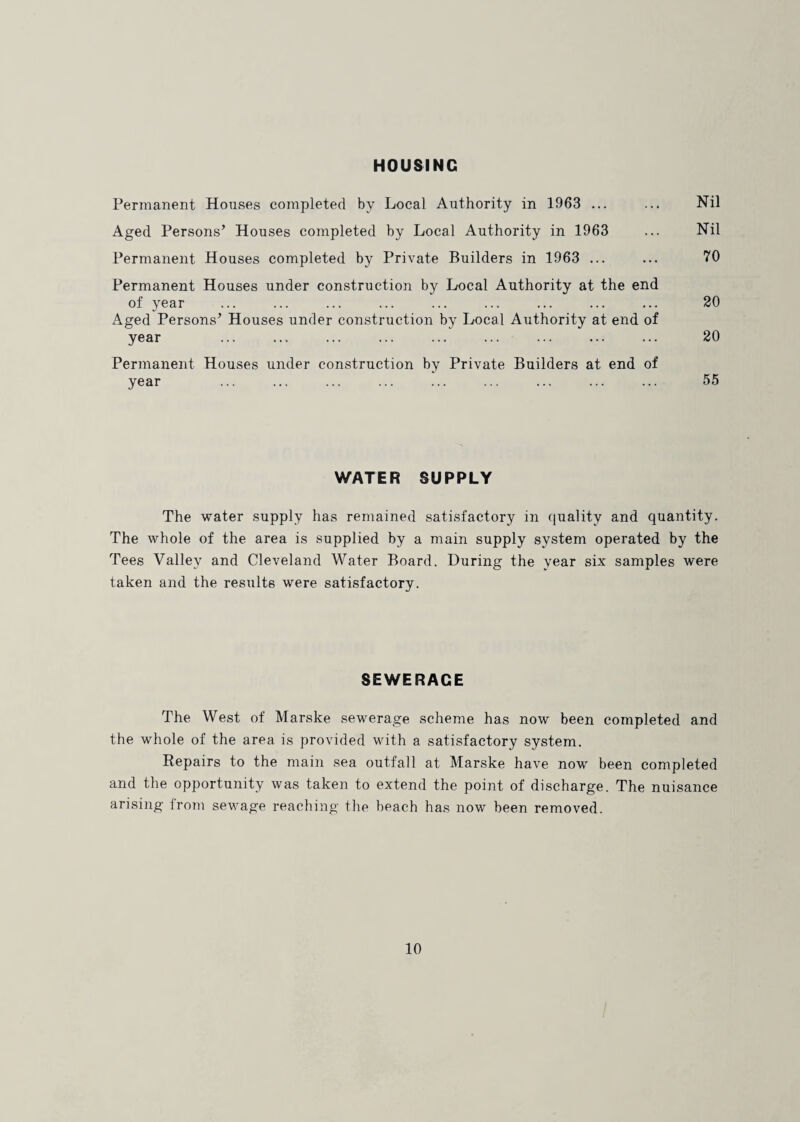 HOUSING Permanent Houses completed by Local Authority in 1963 ... ... Nil Aged Persons’ Houses completed by Local Authority in 1963 ... Nil Permanent Houses completed by Private Builders in 1963 ... ... 70 Permanent Houses under constructioii by Local Authority at the end of year ... ... ... ... ... ... ... ... ... 20 Aged Persons’ Houses under construction by Local Authority at end of year ... ... ... ... ... ... ... ... ... 20 Permanent Houses under construction by Private Builders at end of WATER SUPPLY The water supply has remained satisfactory in quality and quantity. The whole of the area is supplied by a main supply system operated by the Tees Valley and Cleveland Water Board. During the year six samples were taken and the results were satisfactory. SEWERAGE The West of Marske sewerage scheme has now been completed and the whole of the area is provided with a satisfactory system. Repairs to the main sea outfall at Marske have now been completed and the opportunity was taken to extend the point of discharge. The nuisance arising trom sewage reaching the beach has now been removed.