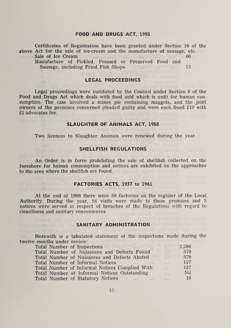 FOOD AND DRUGS ACT, 1955 Certificates of Registration have been granted under Section 16 of the above Act for the sale of ice-cream and the manufacture of sausage, etc. Sale of Ice Cream . . ... ... 60 Manufacture of Pickled, Pressed or Preserved Food and Sausage, including Fried Fish Shops . 13 LEGAL PROCEEDINGS Legal proceedings were instituted by the Council under Section 8 of the Food and Drugs Act which deals with food sold which is unfit for human con¬ sumption. The case involved a mince pie containing maggots, and the joint owners of the premises concerned pleaded guilty and were each fined £10 with £2 advocates fee. SLAUGHTER OF ANIMALS ACT, 1958 Two licences to Slaughter Animals were renewed during the year. SHELLFISH REGULATIONS An Order is in force prohibiting the sale of shellfish collected on the foreshore for human consumption and notices are exhibited on the approaches to the area where the shellfish are found. FACTORIES ACTS, 1937 to 1961 At the end of 1968 there were 59 factories on the register of the Local Authority. During the year, 16 visits were made to these premises and 5 notices were served in respect of breaches of the Regulations with regard to cleanliness and sanitary conveniences. SANITARY ADMINISTRATION Herewith is a tabulated statement of the inspections made during the twelve months under review: Total Number of Inspections . 2,286 Total Number of Nuisances and Defects Found ... 579 Total Number of Nuisances and Defects Abated ... 579 Total Number of Informal Notices ... ... . 127 Total Number of Informal Notices Complied With ... 127 Total Number of Informal Notices Outstanding ... Nil Total Number of Statutory Notices ... . 10