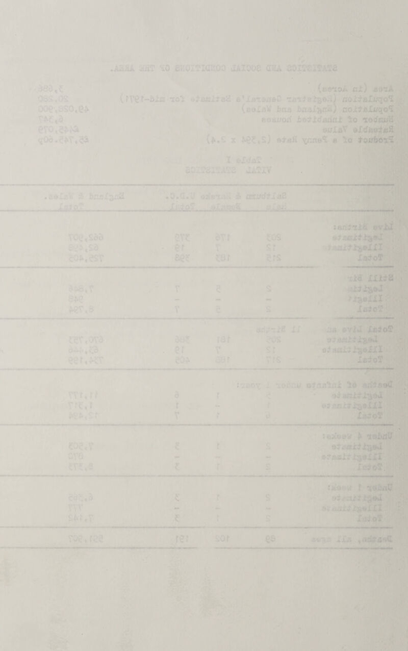 ..-V^ !■ 'i 'T'^ t-i;, . 'V *• , NJ ’.‘5: ,. ).;■• i > . ^4 • < <^5 .ASM 'iO eKOITI<niOO OAIOOS avjk COITSITATa rHi^'i ^ ♦ .d8a,c 08S,0S ooe-,&$o,e> evo,em ' {ae^pA^l) aoiA ' {rV^t-*i)jua *101: e^aBlyeJd e’XBT-ofl^ I i . (aoXiaW baa baal^jcSi) ;xibitaXifC[0^^5^ \ ' aoax/ori be^ldadfll l:o iotStsiM\^‘ oifliiir dXcfa0^AE;%j (a.£ X ^$S!,S) etaH v^®*^ ® ',!>■ - I 4 ■^^ • 'X^ I ©XcfaT ‘ , acil!?21^k’8 JA2Vf I .saXaV A bcaXia^ iatsl f '-. I '» • O.d.U diaoivl^l A aaufd&InB IS'ftsZ,. rOe»Sod QTC avf ae>.sa r sr jco^,esv ae? IBt 5rs i«la mW V sealliiPavii if! rsi « f / s^e r V 5 e -'V, s s ♦^»r3«xiir^ya .■’1 .■ laioTl^-.;; 11*«^ \A -■ r j # ari^rrxC Xi' * -4. . xm avX^X Xa#< W.OTd 885 rar st Halt a+^,ea . er V Sf d^mtfi’saiXX eer,KT asr vrs - t'- -Jtv. 7» ’. -T-v t ‘r 1 yt-A rTf*rr rrcj Mf^tSr —■^yHi^p# •. iPi d t V :*xaGY X -xabntf stnclfli^ lta antsaCf. iyi*Aa»i^—jbja^'Mi II I I !■ 'ni 9tsalt 1%^Lit .^1^ '*..!j'Jt«jitl!' :«'ii4 ; I fj : 'r t'5E.'. j{.j . -M;.' *• f** ■ rB-./V:.; jk;- . - ‘4^... JB ■ .»'• ; .Jv Xl %< ’ '*. '••■‘js.TJ ’> -r..' ' .;■' ;«> . >.’Kiri.j t i.i ■‘f/\ i. r*-i *■ '‘A-' ^.v 'Uv’ *. ■ .T. ' • \.i ' • '■ ■' ' M-' - ■■ - ^:''3ks*'* V  I X*-/^v.'-f-1
