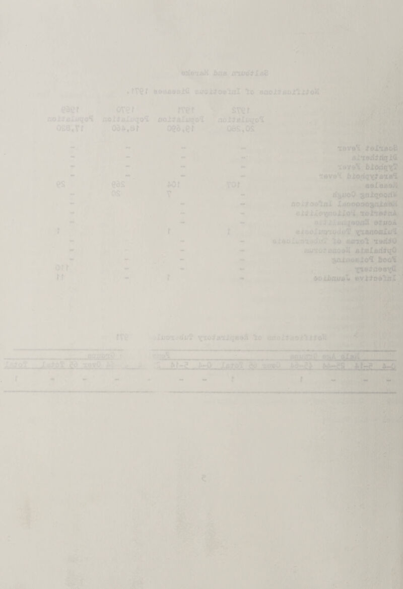 *IC. I \ y,' '¥ '■ -ir . i, , , W it- » ii boLbiaM baB jcmrcf^IaS . fV6 ft BeejBosiCZ ejjox^oe'iitl lo saoJt^AoJtliioH ^ > noi^jtiXi/qo^ 0£8,Vr ? I ovei rvef svet ooWaIi;<io9 noiJaluqol ' a6««Xuqo« ^ 4.;;..j;’,3®^#‘ » | oa».8t oesjsj 08S,0S ' ...Ly:-.^'' \ t%» 'Jir. •r ■h • J •* V- %:- ■’■ ,f.* ,ii ^ ' 1 '‘■^ 4f‘ es eds OS V ror >4 -•^1 ' 1-J, ♦IV *1 f J Off tt i:'mr - .f * ■tt* •m !• ^ lijve'i :fdi^o8 ' AXTad^flijitt , -leyn'C * edXiiMJt'ij ‘JNji'oO ;s^aJ:qp^di^,, :pitoBtaX Z^iocn>9o:jja^jitl^ , ^btik^fokf B.x;f e x :^o.r x'O'iifduf - lo aiTxol rt^ik^ ; mnot X:.. ^ AiffllAdix^O > I- .. ■ ^ do lbau4^' J, rr^ f 4 . ea -xeTO <>;.-. > «i X' ■Mi 'j» ■ 1 . .’■ tvi IK** , il . Ia « ■»' ■1 i ' ' '^, C^ '«!, J. :. .'il ■ . I It * - ». i h-:- , '< '■' • f ,' < yi^ I'-i '.i' (Ts - i< ■ 'j. ■ r fi.4* ' ■ ■» * ' V. * » .t ■ w .' + IS* '• . .M. ' I .c'j . ?•/ ' V r t /“ •■■, 1. ^' •r M - i S.r-Li’ ^ '1.® •-.:■■ - *\:;- -i:;iQjir®®*--^-'■■ ' ' • ' '*< 1^' t tT ‘•Tf* V ■ J’^ -1 ''™’-■■■■*r,.,. •,..,Jia| .5/ V ':>*a 4 ._4.JJM * / r I ai'jS ' lar*? .-la . ' t> I : ■ ''7:Ma. A ■