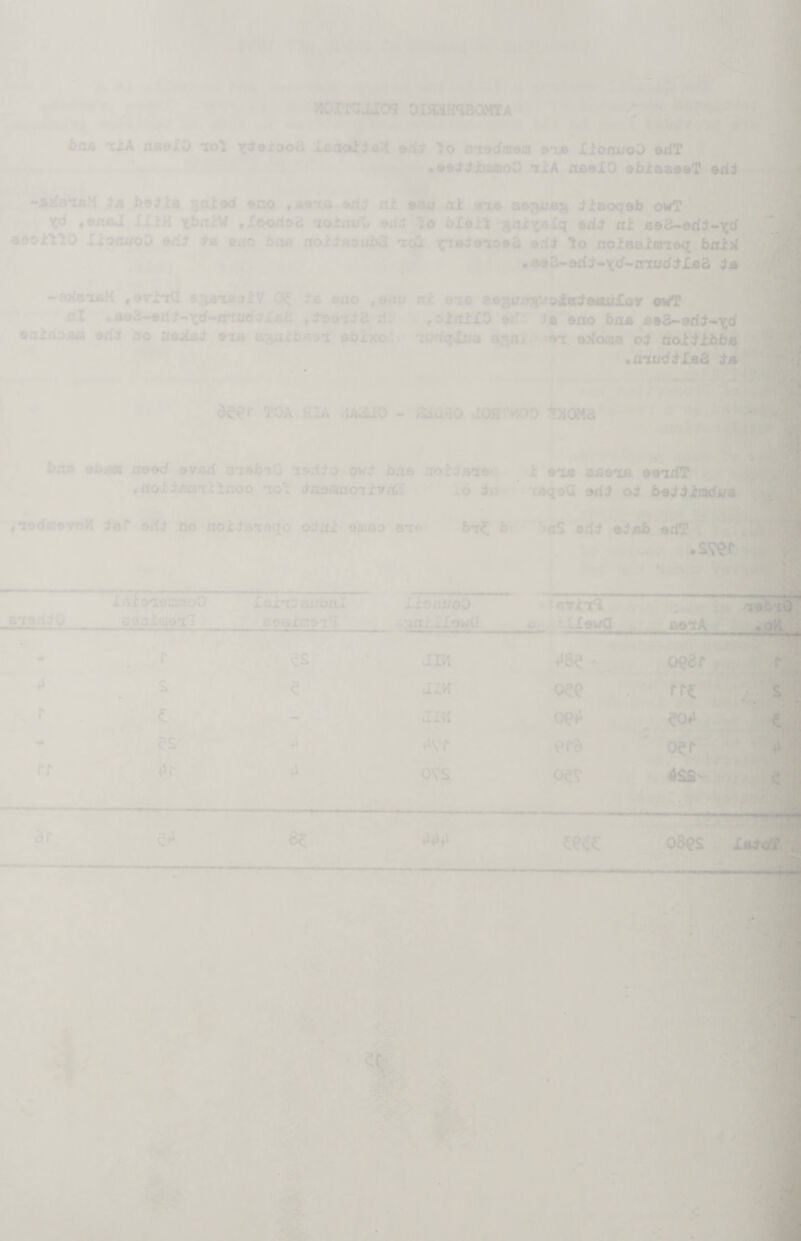 . ; i HOrrOJJOT Dia2lOT80«TA _ fj • ''1 1  ' ' ->17 boA xiA OBBiO lol iBaoiiaJl a/lJ lo S'latfraaai aiii Xiom/oO sxiT • •e^^JuanoO iXA oaaXO abxaaaaT ad^.*' . w “•rf * 4(#. : ‘ y? -Aiia'MM bai^ia ;}nXad acQ »aa*LS Btii at bao a± iixa aa^a^ ^Xaoqab owT Xd f*naJ IXiH t^nirW ,Xoodoa loiaifu aili lo biaitt'^^ni^alq arii ni Bsa-ari^-^tf’ aaoillO XxootfoD axi# ^a axio boa oox^taaubil *icii i^a^a*saad Biit io noicsxni'xaci bitXiI • a®B-axi^-xd-m«ddXaa ia . i- » 1. -a^fa^M ,ayi*i(I a^a^aiV 0^ i-a aao ,e3o nX a*xa aajy^.o^Vdia^aniiar oWT Hi .*aaa-ari;f-)Cd-irti«f^Xab dt. ,:>i:rtiX0 axil ia ano bxia saa-ari^-^ aaixioaa arid no aejLe^ a^a aaaxbsaic eblxoin lurfqXna ajjax- !a-t^^a:>io<aa ocT aoi^lbbi^ “ * ■ ^,.. ,n*xudiXaa'’'d'a'jgT|p^l 1 A -A r '^at' •/ d^ef toa sia .iA.iio - /liuTO Joa''vx>o ioiona A ^ 1^ J« .T sH* ? I Ui^k, - 'i|Ci bna abas need avad oiabiO nsdio ow^ bixs rtoxiaicai I aia aaaia ae'xifTAi i- .i‘jy «aoX^aor(ilnoo ioa itJiBsaojivuCi ^ 'TaqaQ ari^ o^ bBiiiatdsiA vi'’^ ,ntcfcaroW iaT adi ,no noxJ^aieqo od-ox-ocibd ana b-i^^ br SaS arfj- adab arfT 1 * - ^ ' n- r , _ ■ ? -ifciS xfjg . Xaitdaubixl IxotWoO rtQT eoainaT^g .laixIowU 4i r fit rr r ► s c es* I - ' 7 4 JIW JXM illM ovs li’ * oer’;* ;v^ Aj dr a^' ■ AAA iOfe* -fLA® ^ i.1*'-'-' C«C ...-108?s K' , X A. V. ,ii I • 'jJrUj* LJ U' i •♦‘v I * J r i' Wr L ^ * ‘V' -. ■■‘t * I fyM i[--: Aij ‘'\^ yj;'5- ^__ I •'■