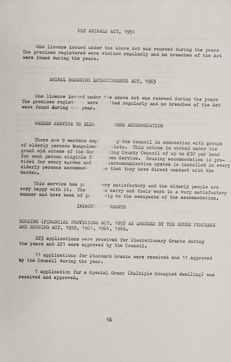 PiiT ANIMALS ACT, I951 One licence issued under the above Act was renewed during the years The premises registered were visited regularly and no breaches of the Act were found during the years. ANIMAL BOARDING ESTABLISMENTS ACT, I963 under the above Act was renewed during the years regularly and no breaches of the Act The premises regist were found during t were year WARDEN SERVICE TO ELDl SONS ACCOMMODATION There are 9 wardens erap of elderly persons bungalows grant aid scheme of the Nor for each person eligible f vided for every Warden and elderly persons accommodr. Warden, ^ »y the Council in connection with groups xlats. This scheme is worked under the iing County Council of up to £30 per head den Service. Housing accommodation is pro- icercommunication system is installed in every vio that they have direct contact with the This service has pi vel?y happy with it. The manner and have been of gi ory satisfactory and the elderly people are 'S carry out their work in a very satisfactory elp to the occupants of the accommodation. IMPROV]' ' GR/vNTS HOUSING (FINANCIAL PROVISIONS ACT, AND HOUSING ACT, 1959, I961, 1964, 1958 AS AMEI'JDED BY THE HOUSE PURCHASE 1969. 223 applications were received for Discretionary Grants the years and 221 were approved by the Council, during 11 applications for Standard Grants were received and 11 by the Council during the year. approved 1 application for a Special Grant (Multiple Occupied dwelling) was received and approved, ° I 16