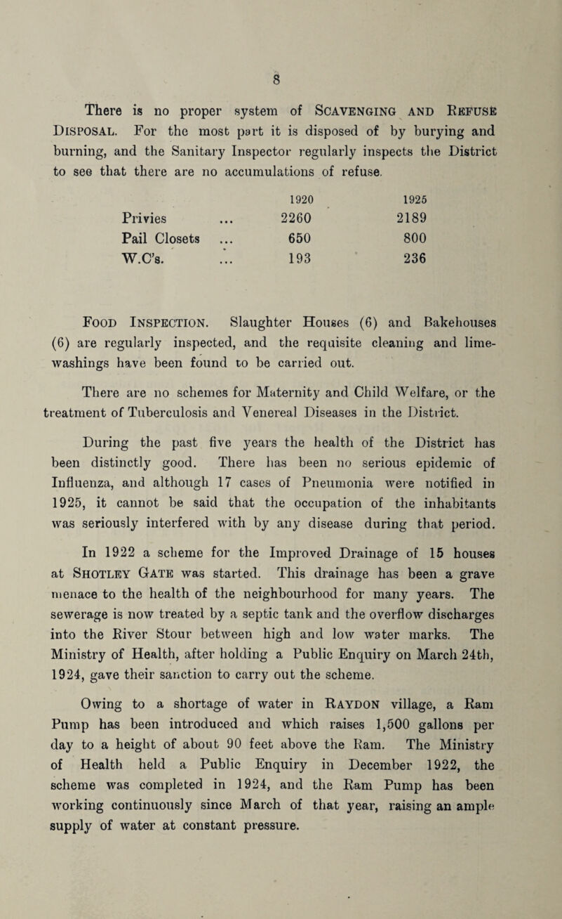 There is no proper system of Scavenging and Refuse Disposal. For the most part it is disposed of by burying and burning, and the Sanitary Inspector regularly inspects tlie District to see that there are no accumulations of refuse. 1920 1925 Privies 2260 2189 Pail Closets 650 800 W.C’s. 193 236 Food Inspection. Slaughter Houses (6) and Bakehouses (6) are regularly inspected, and the requisite cleaning and lime- washings have been found to be carried out. There are no schemes for Maternity and Child Welfare, or the treatment of Tuberculosis and Venereal Diseases in the District. During the past five years the health of the District has been distinctly good. There has been no serious epidemic of Influenza, and although 17 cases of Pneumonia were notified in 1925, it cannot be said that the occupation of the inhabitants was seriously interfered with by any disease during that period. In 1922 a scheme for the Improved Drainage of 15 houses at Shotley Gate was started. This drainage has been a grave menace to the health of the neighbourhood for many years. The sewerage is now treated by a septic tank and the overflow discharges into the River Stour between high and low water marks. The Ministry of Health, after holding a Public Enquiry on March 24th, 1924, gave their sanction to carry out the scheme. Owing to a shortage of water in Raydon village, a Ram Pump has been introduced and which raises 1,500 gallons per day to a height of about 90 feet above the Ram. The Ministry of Health held a Public Enquiry in December 1922, the scheme was completed in 1924, and the Ram Pump has been working continuously since March of that year, raising an ample supply of water at constant pressure.