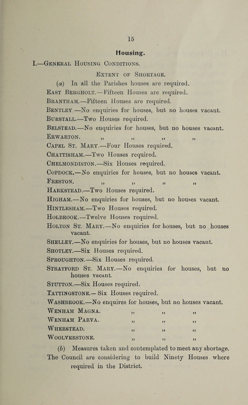 Housing:. 1.—General Housing Conditions. Extent of Shortage. [a) In all the Parishes houses are required. East Bergholt. — Fifteen Houses are required. Brantham.—Fifteen Houses are required. Bentley.—No enquiries for houses, but no houses vacant. Burstall.—Two Houses required. Belstead.—No enquiries for houses, but no houses vacant. Erwarton. „ „ ,, „ Capel St. Mary.—Four Houses required. Chattisham.—Two Houses required. Ohelmondiston.—Six Houses required. CoPDOCK.—No enquiries for houses, but no houses vacant. Frkston. Harkstead.—Two Houses required. Higham.—No enquiries for houses, but no houses vacant. Hintlesham.—Two Houses required. Holbrook.—Twelve Houses required. Holton St. Mary.—No enquiries for houses, but no houses vacant. Shelley.—No enquiries for houses, but no houses vacant. Shotley.—Six Houses required. Sproughton.—Six Houses required. Stratford St. Mary.—No enquiries for houses, but no houses vacant. Stutton.—Six Houses required. Tattingstone.— Six Houses required. Washbrook.—No enquires for houses, but no houses vacant. Wenham Magna. Wenham Parva. Wherstead. Woolverstone. ih) Measures taken and contemplated to meet any shortage. The Council are considering to build Ninety Houses where required in the District. 5> jj >> 3> JJ JJ JJ JJ J J JJ JJ