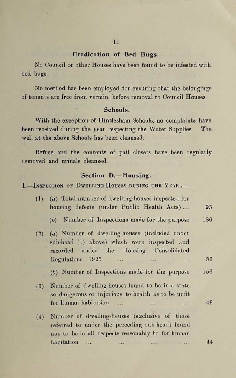 Eradication of Bed Bugs. No Council or other Houses have been found to be infested with bed bugs. No method has been employed for ensuring that the belongings of tenants are free from vermin, before removal to Council Houses. Schools. With the exception of Hintlesham Schools, no complaints have been received during the year respecting the Water Supplies, The well at the above Schools has been cleansed. Refuse and the contents of pail closets have been regularly removed and urinals cleansed. Section D.—Housing. I.—Inspection op Dwelling-Houses during the Year :— (1) {a) Total number of dwelling-houses inspected for housing defects (under Public Health Acts) ... 93 (6) Number of Inspections made for the purpose 186 (2) {a) Number of dwelling-houses (included under sub-head (1) above) which were inspected and recorded under the Housing Consolidated Regulations, 1925 ... ... ... 56 [b) Number of Inspections made for the purpose 156 (3) Number of dwelling-houses found to be in a state so dangerous or injurious to health as to be unfit for human habitation ... ... ... 49 (4) Number of dwelling-houses (exclusive of those referred to under the preceding sub-head) found not to be in all respects reasonably 6t for human habitation ... ... ... ... 44